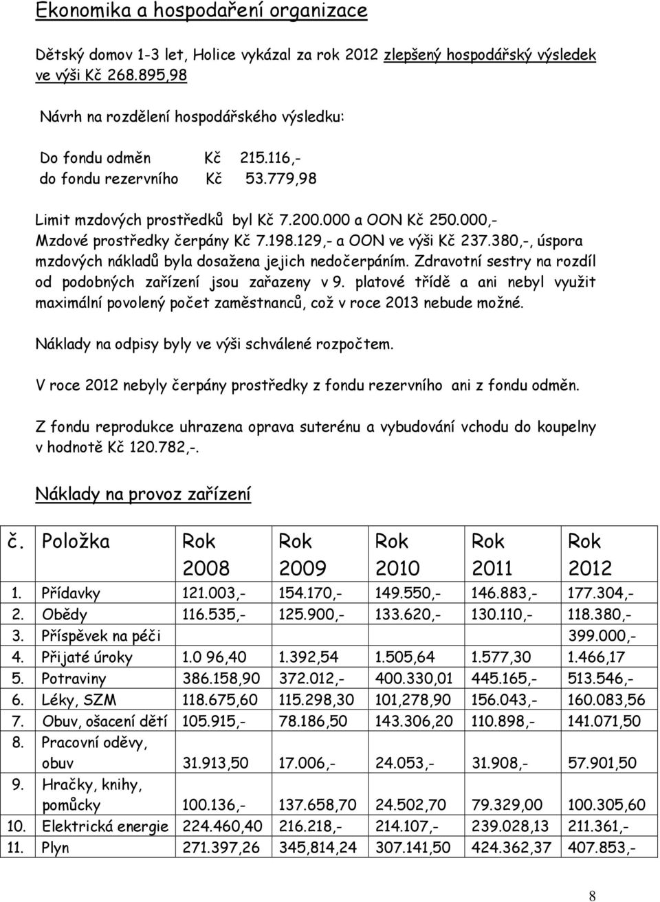 000,- Mzdové prostředky čerpány Kč 7.198.129,- a OON ve výši Kč 237.380,-, úspora mzdových nákladů byla dosažena jejich nedočerpáním.