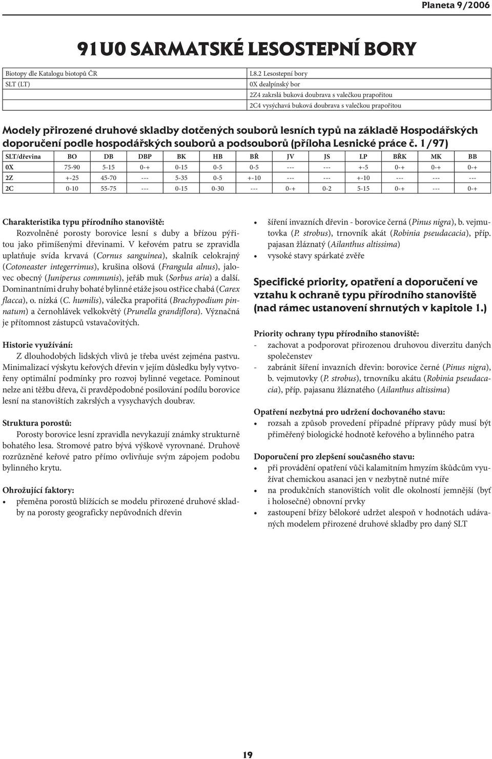 typů na základě Hospodářských doporučení podle hospodářských souborů a podsouborů (příloha Lesnické práce č.