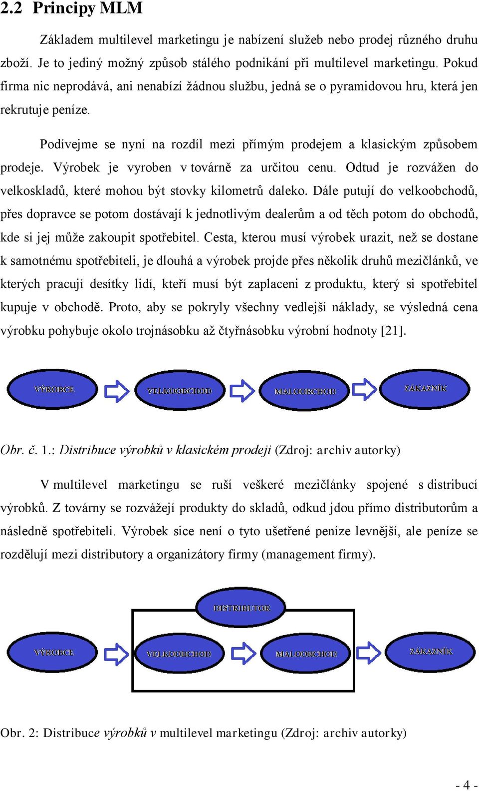 Výrobek je vyroben v továrně za určitou cenu. Odtud je rozvážen do velkoskladů, které mohou být stovky kilometrů daleko.