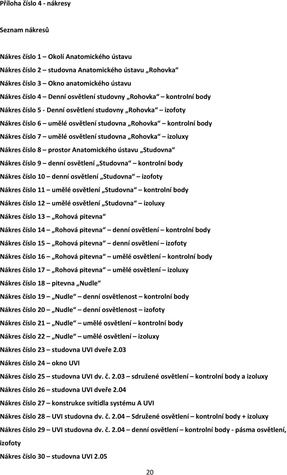 studovna Rohovka izoluxy Nákres číslo 8 prostor Anatomického ústavu Studovna Nákres číslo 9 denní osvětlení Studovna kontrolní body Nákres číslo 10 denní osvětlení Studovna izofoty Nákres číslo 11