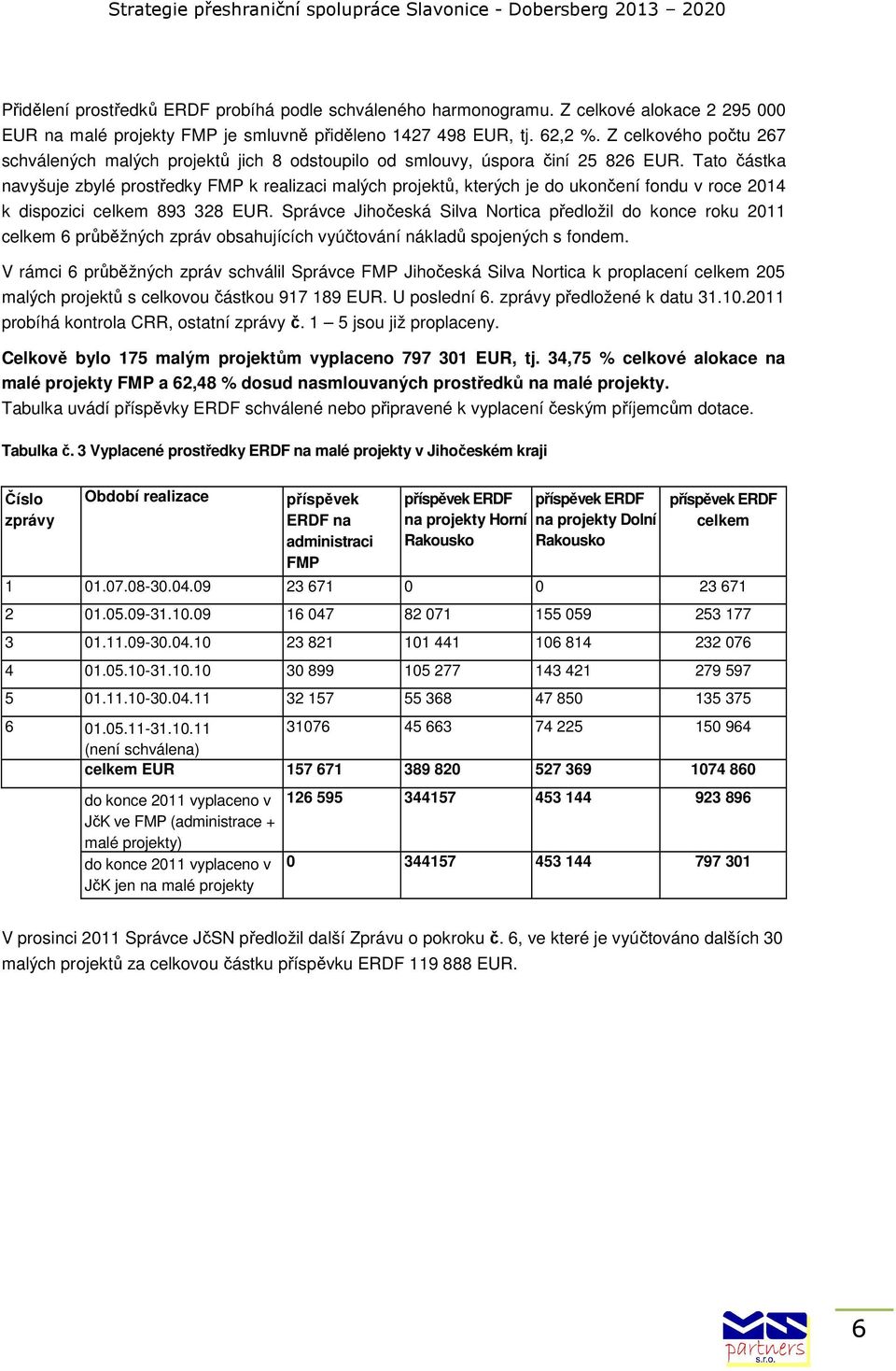 Tato částka navyšuje zbylé prostředky FMP k realizaci malých projektů, kterých je do ukončení fondu v roce 2014 k dispozici celkem 893 328 EUR.