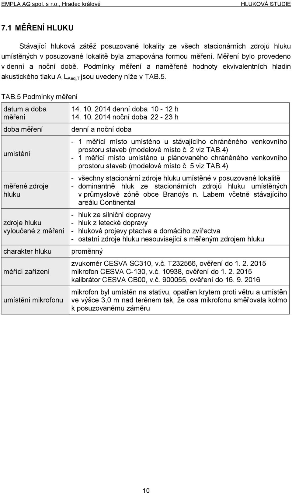 5. TAB.5 Podmínky měření datum a doba měření doba měření umístění měřené zdroje hluku zdroje hluku vyloučené z měření charakter hluku měřící zařízení umístění mikrofonu 14. 10.