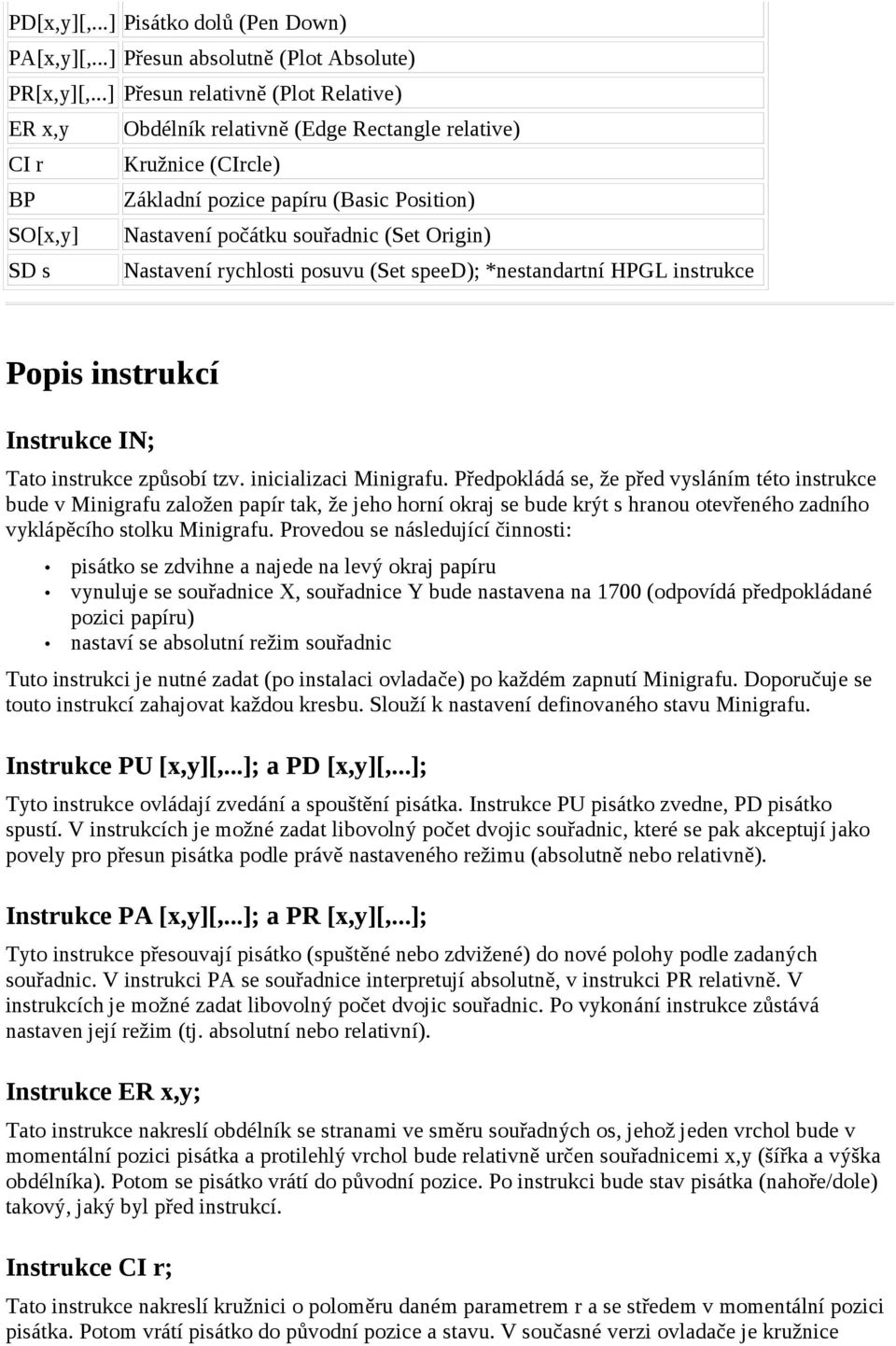 Origin) SD s Nastavení rychlosti posuvu (Set speed); *nestandartní HPGL instrukce Popis instrukcí Instrukce IN; Tato instrukce způsobí tzv. inicializaci Minigrafu.