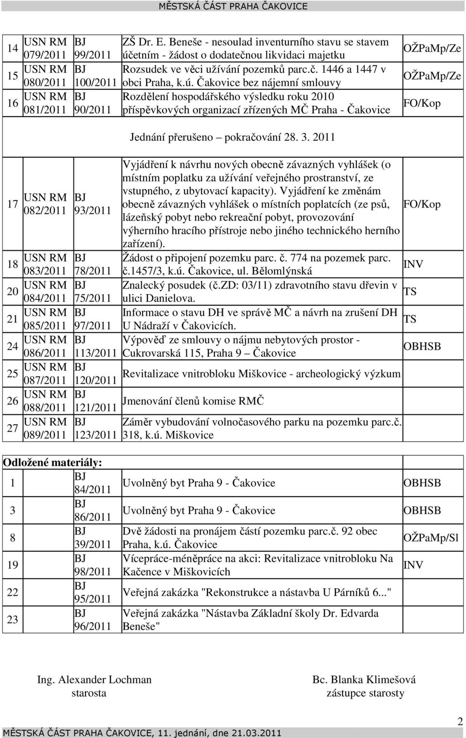 pokračování 28. 3. 2011 Vyjádření k návrhu nových obecně závazných vyhlášek (o místním poplatku za užívání veřejného prostranství, ze vstupného, z ubytovací kapacity).