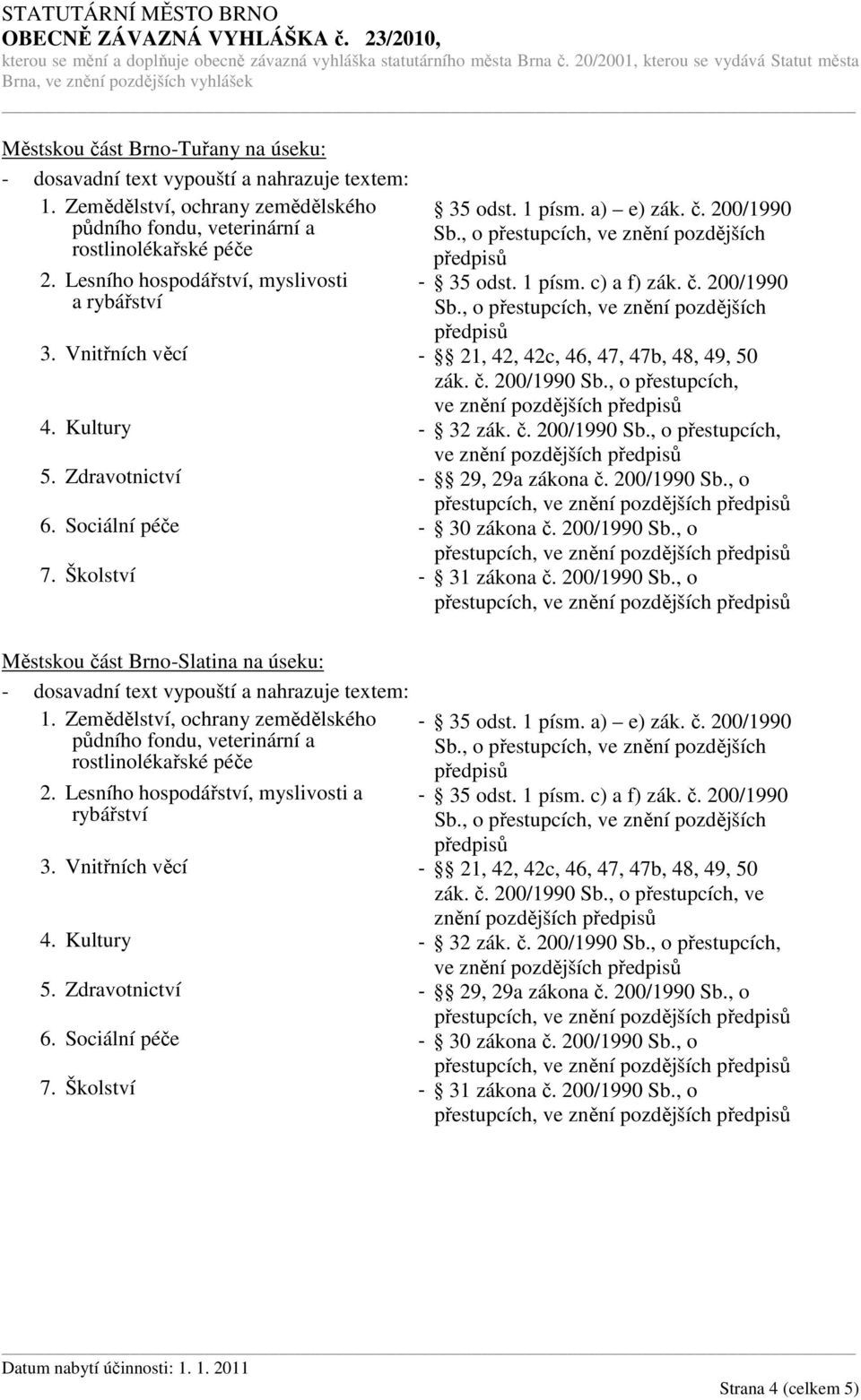 , o přestupcích, ve znění pozdějších ve znění pozdějších Městskou část Brno-Slatina na úseku: 2.