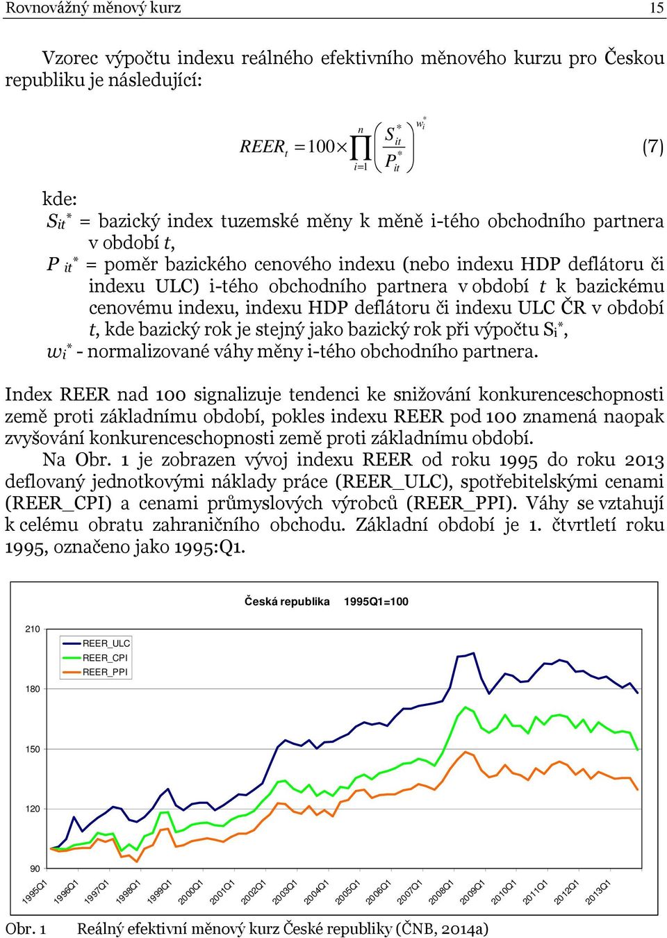 indexu, indexu HDP deflátoru či indexu ULC ČR v období t, kde bazický rok je stejný jako bazický rok při výpočtu Si *, wi * - normalizované váhy měny i-tého obchodního partnera.