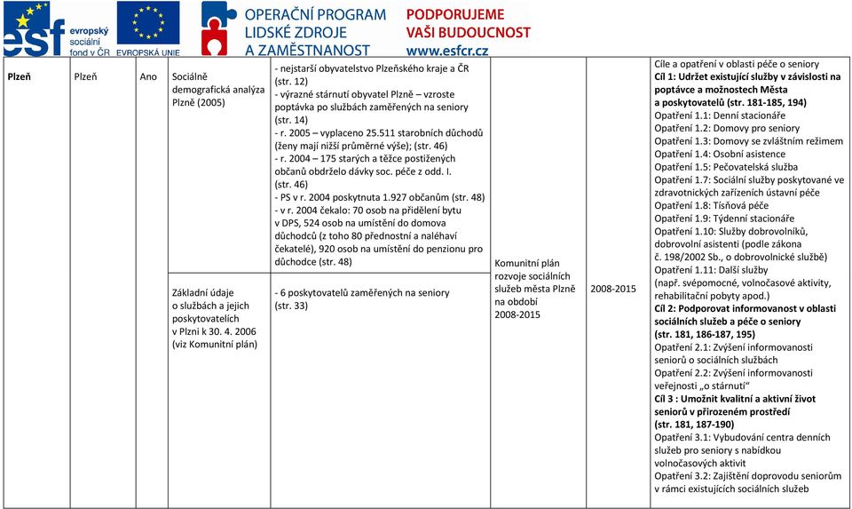 2005 vyplaceno 25.511 starobních důchodů (ženy mají nižší průměrné výše); (str. 46) - r. 2004 175 starých a těžce postižených občanů obdrželo dávky soc. péče z odd. I. (str. 46) - PS v r.