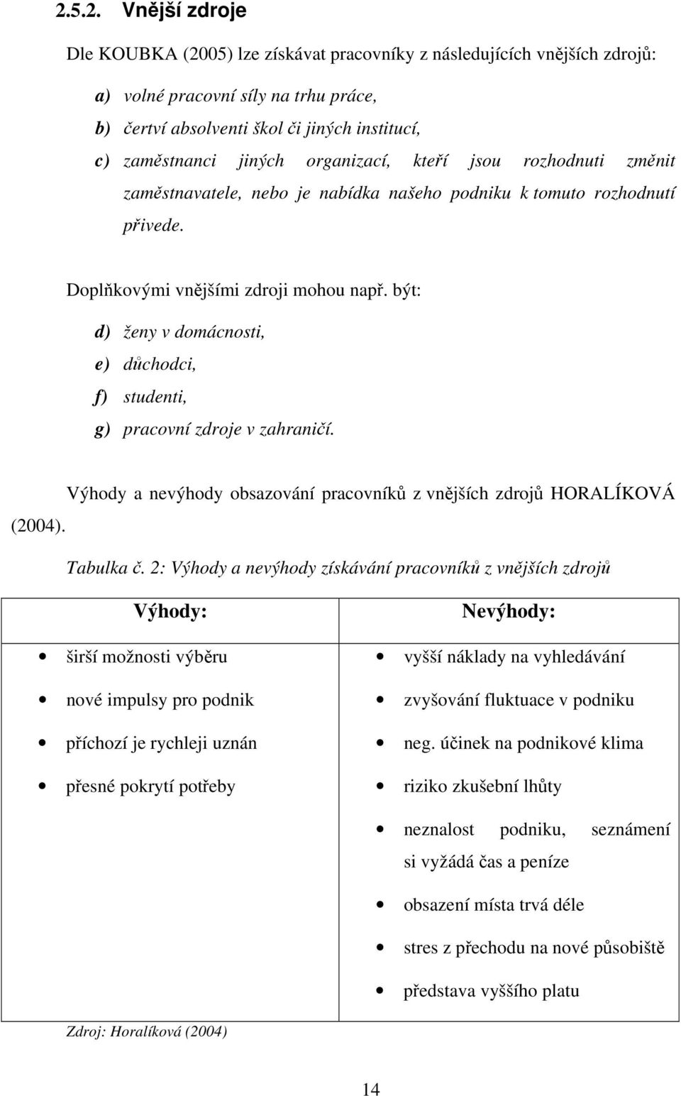 být: d) ženy v domácnosti, e) důchodci, f) studenti, g) pracovní zdroje v zahraničí. (2004). Výhody a nevýhody obsazování pracovníků z vnějších zdrojů HORALÍKOVÁ Tabulka č.