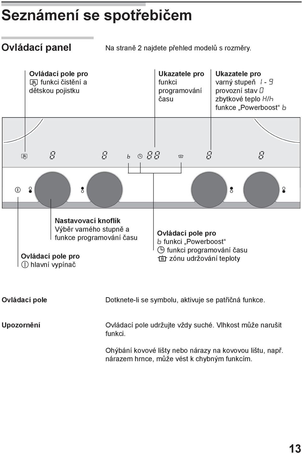 Powerboost b Ovládací pole pro hlavní vypínač Nastavovací knoflík Výběr varného stupně a funkce programování času Ovládací pole pro b funkci Powerboost funkci programování