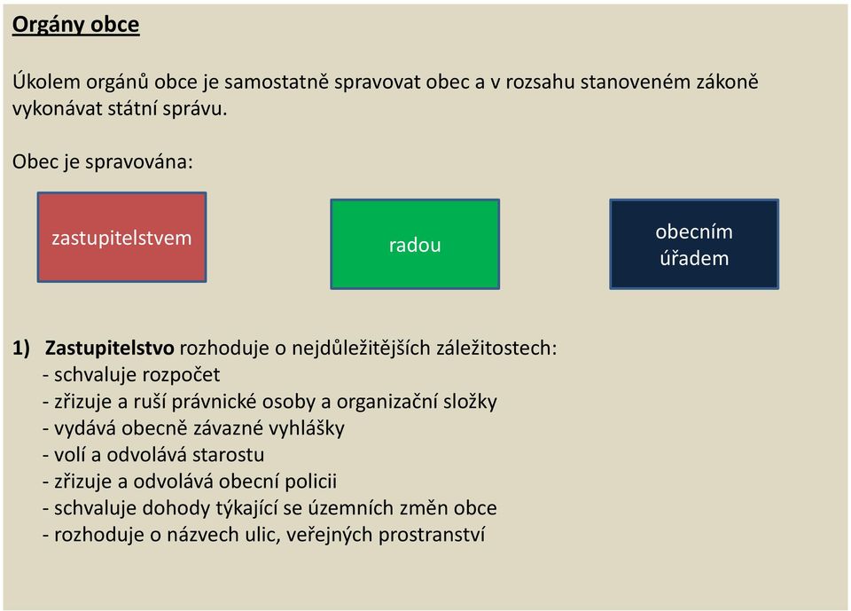 schvaluje rozpočet - zřizuje a ruší právnické osoby a organizační složky - vydává obecně závazné vyhlášky - volí a odvolává