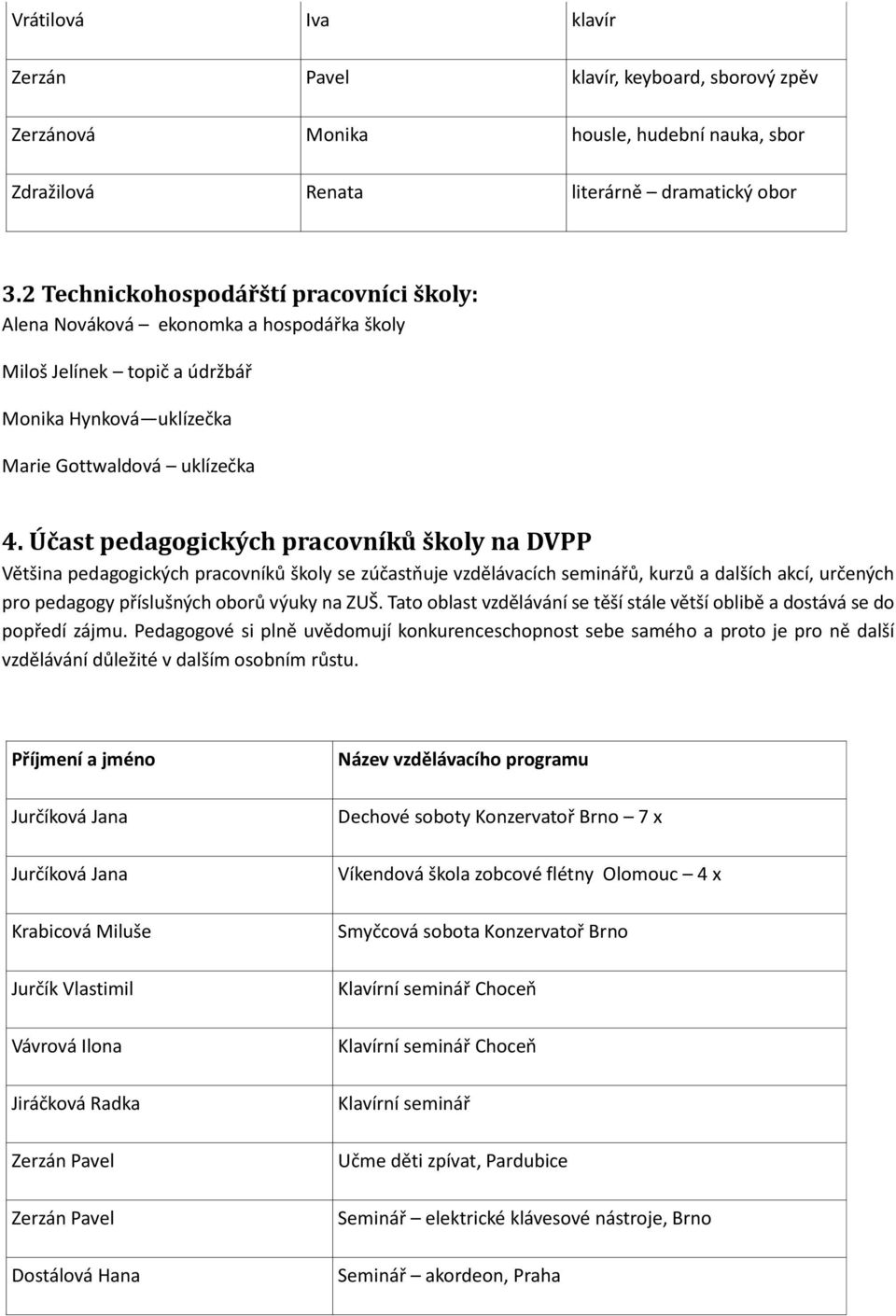 Účast pedagogických pracovníků školy na DVPP Většina pedagogických pracovníků školy se zúčastňuje vzdělávacích seminářů, kurzů a dalších akcí, určených pro pedagogy příslušných oborů výuky na ZUŠ.