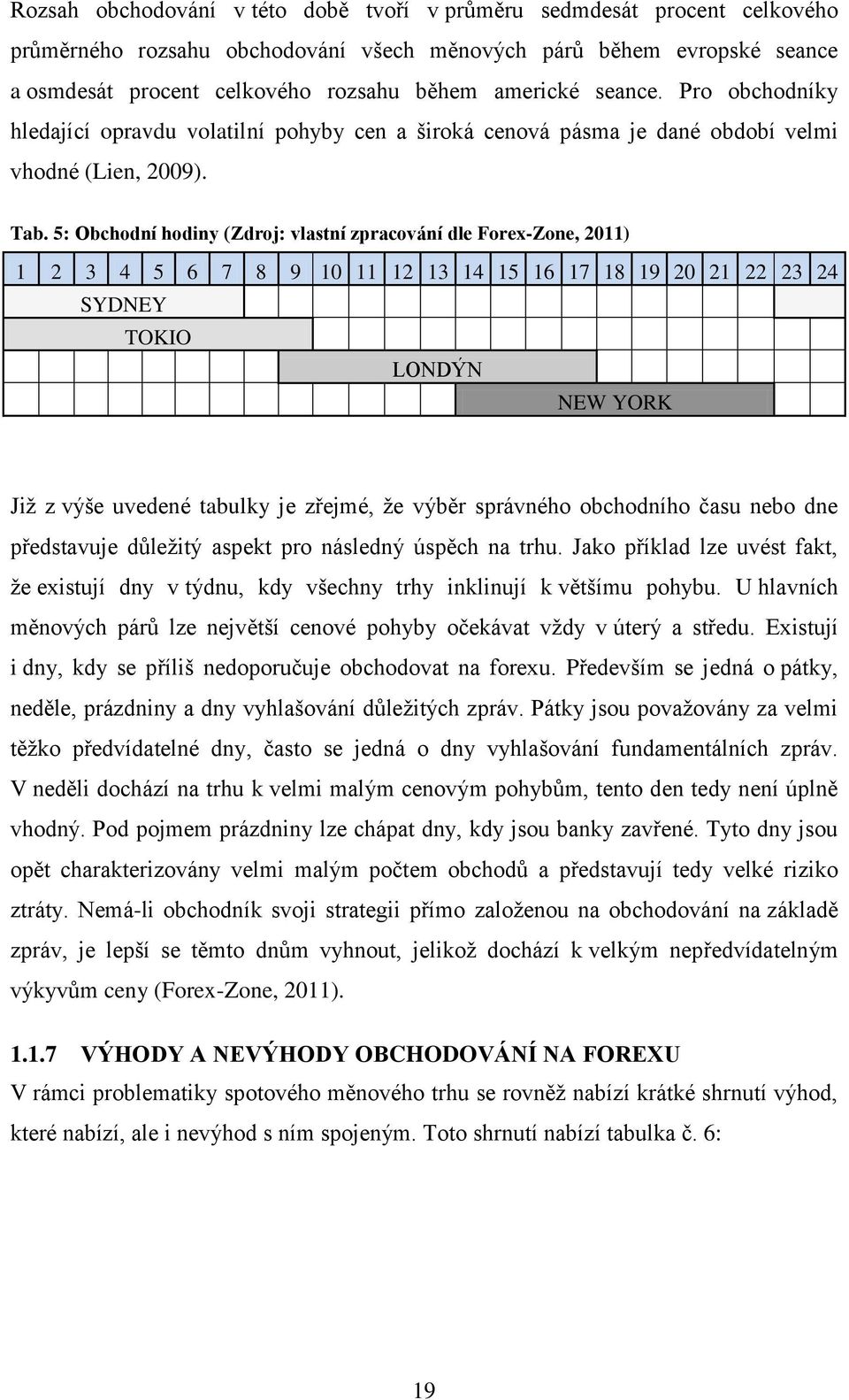 5: Obchodní hodiny (Zdroj: vlastní zpracování dle Forex-Zone, 2011) 1 2 3 4 5 6 7 8 9 10 11 12 13 14 15 16 17 18 19 20 21 22 23 24 SYDNEY TOKIO LONDÝN NEW YORK Již z výše uvedené tabulky je zřejmé,