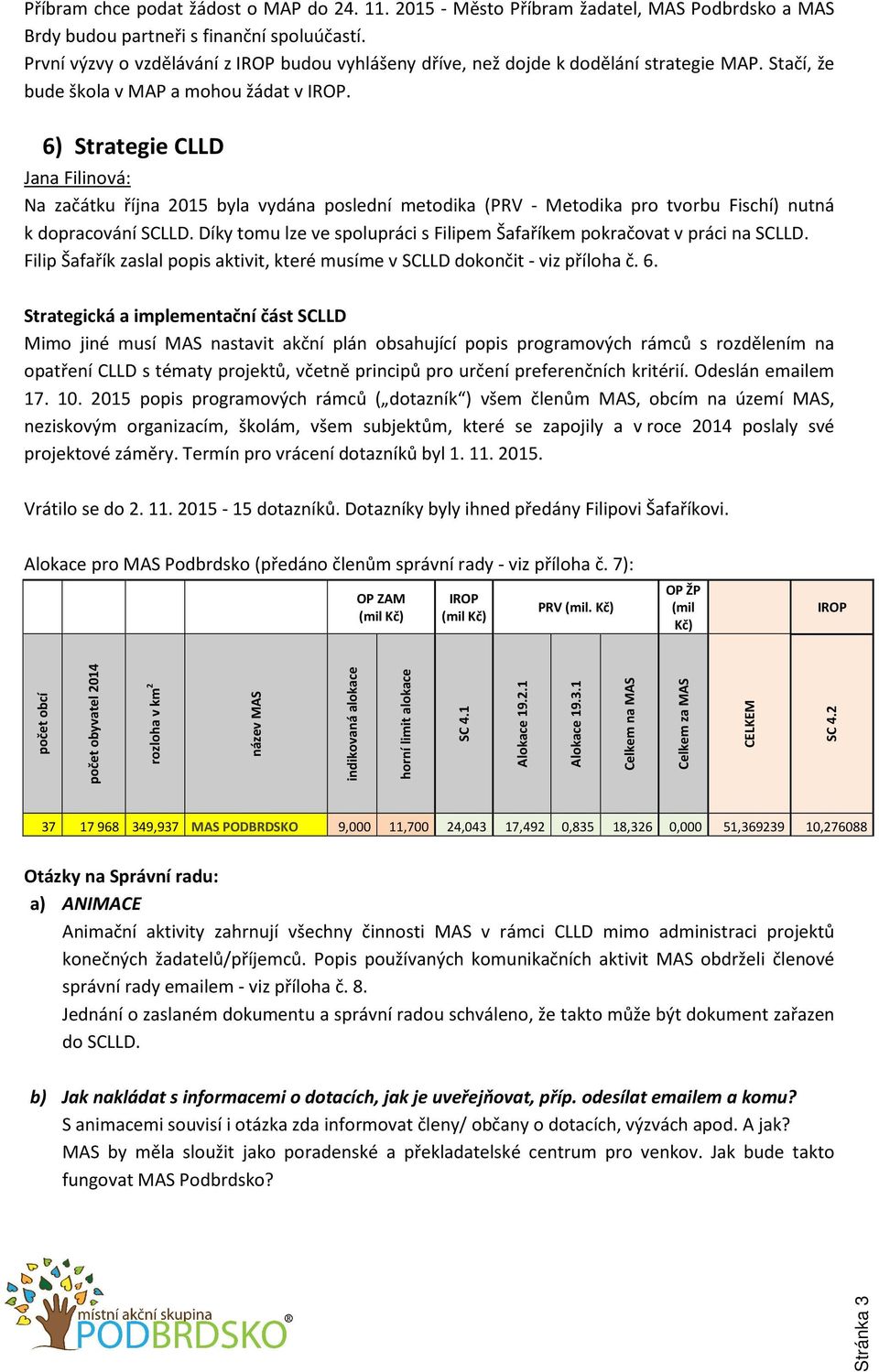 6) Strategie CLLD Jana Filinová: Na začátku října 2015 byla vydána poslední metodika (PRV - Metodika pro tvorbu Fischí) nutná k dopracování SCLLD.