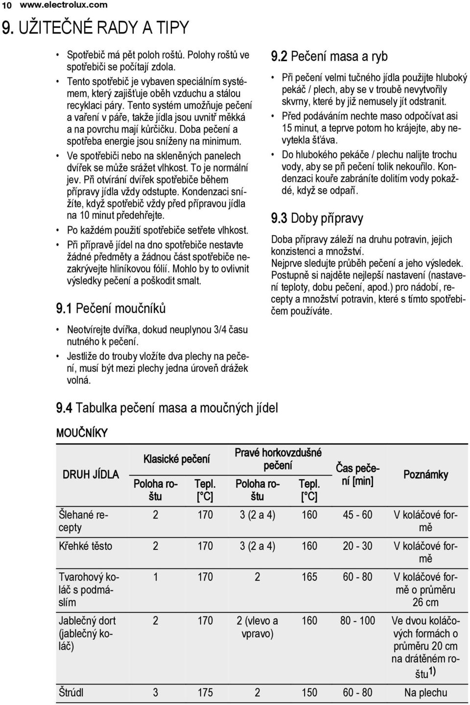 Tento systém umožňuje pečení a vaření v páře, takže jídla jsou uvnitř měkká a na povrchu mají kůrčičku. Doba pečení a spotřeba energie jsou sníženy na minimum.