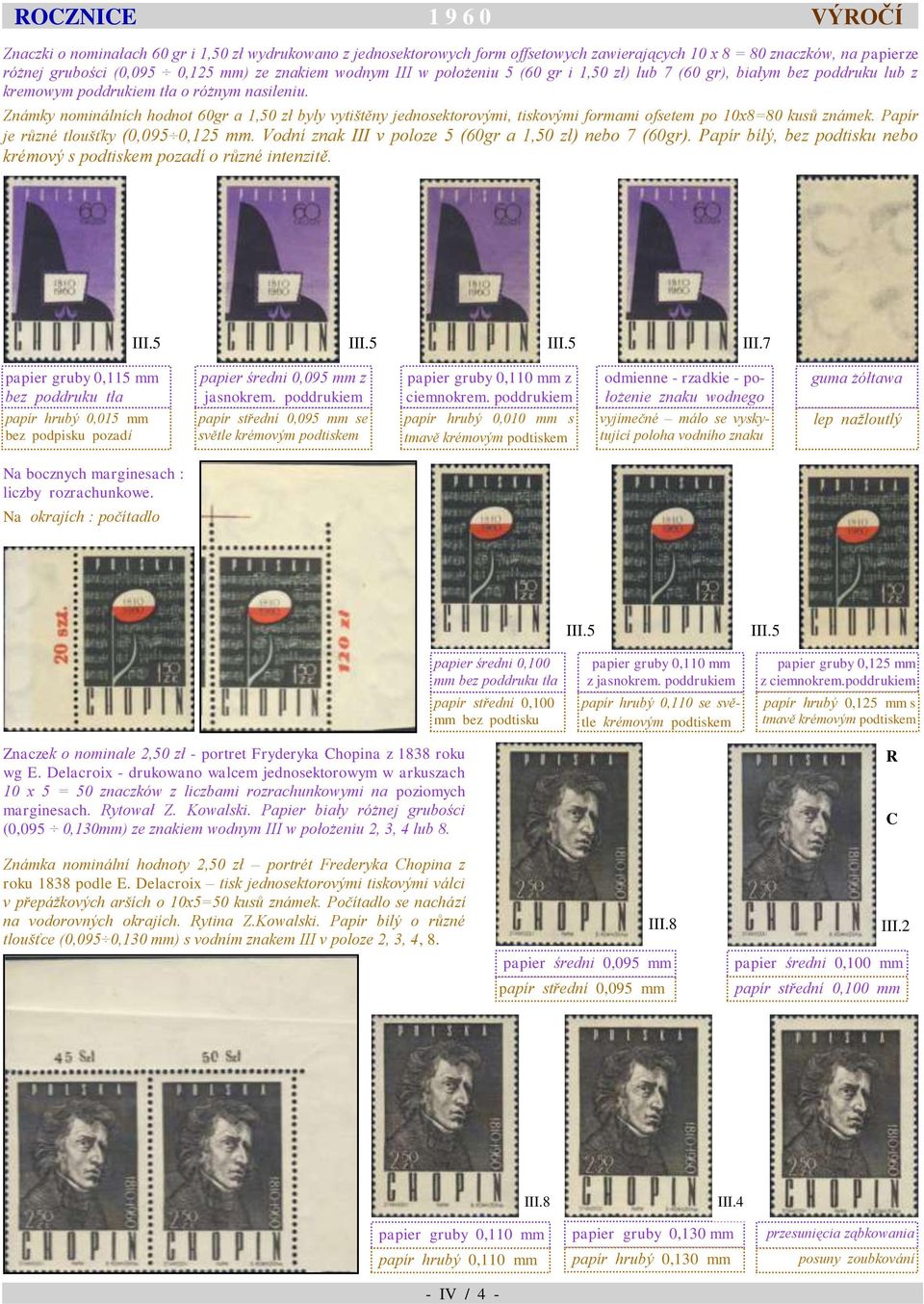 Známky nominálních hodnot 60gr a 1,50 zł byly vytištěny jednosektorovými, tiskovými formami ofsetem po 10x8=80 kusů známek. Papír je různé tloušťky (0,095 0,125 mm.