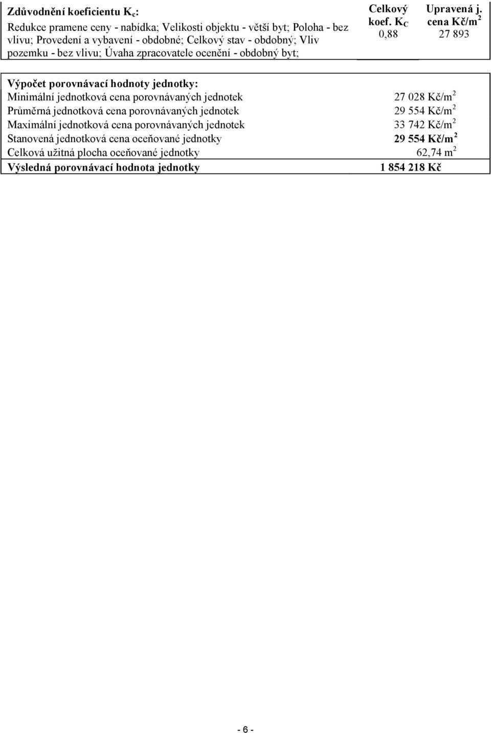 cena Kč/m 2 27 893 Výpočet porovnávací hodnoty jednotky: Minimální jednotková cena porovnávaných jednotek 27028 Kč/m 2 Průměrná jednotková cena porovnávaných jednotek