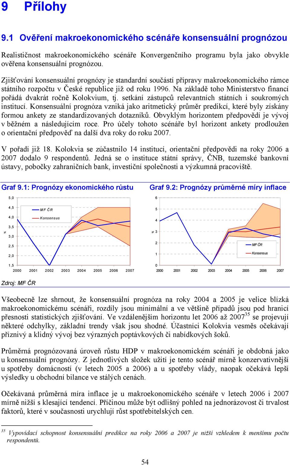 Na základě toho Ministerstvo financí pořádá dvakrát ročně Kolokvium, tj. setkání zástupců relevantních státních i soukromých institucí.