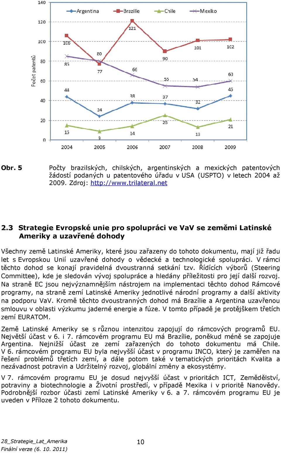 uzavřené dohody o vědecké a technologické spolupráci. V rámci těchto dohod se konají pravidelná dvoustranná setkání tzv.