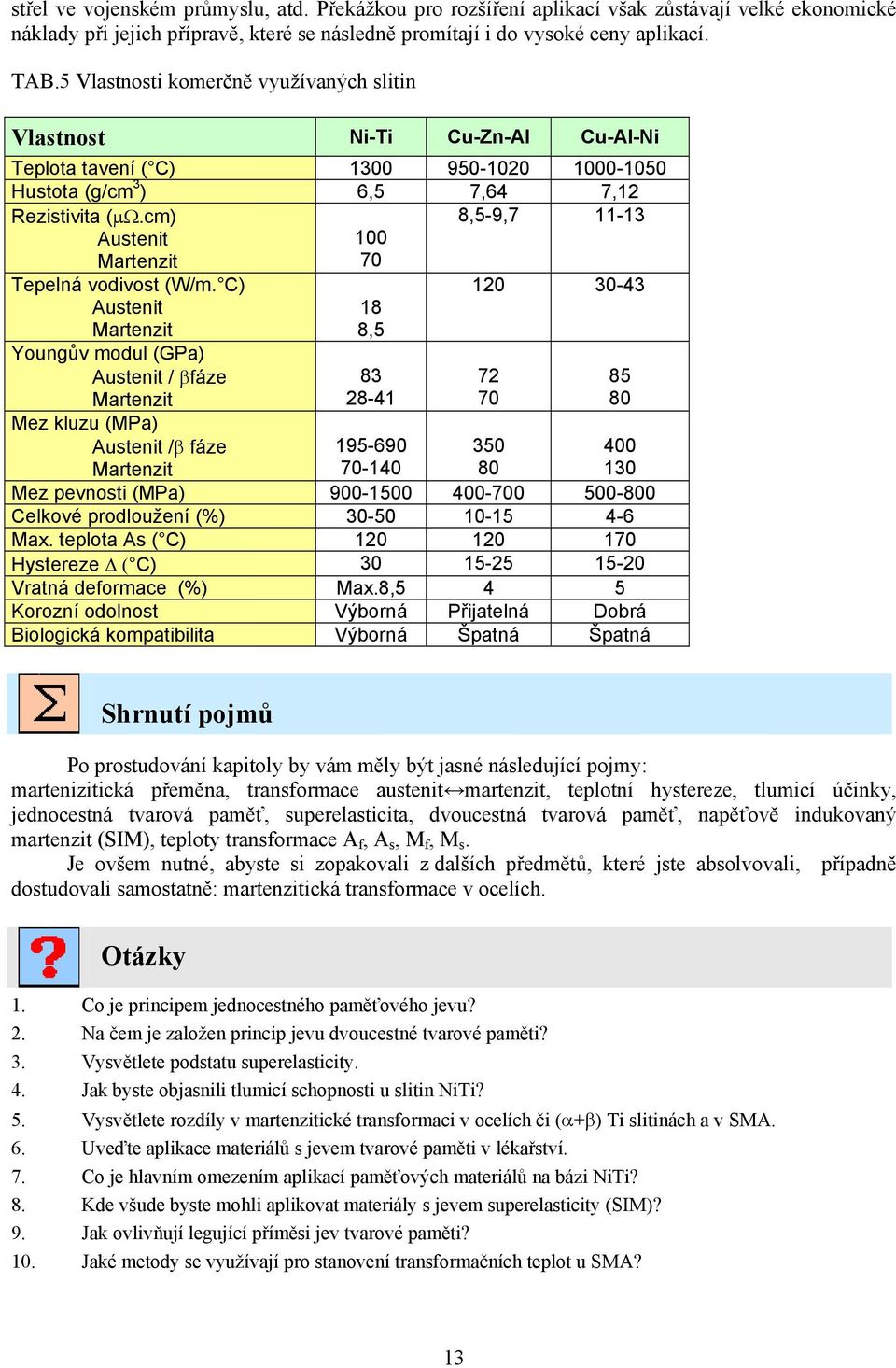 cm) Austenit Martenzit 100 70 8,5-9,7 11-13 Tepelná vodivost (W/m.