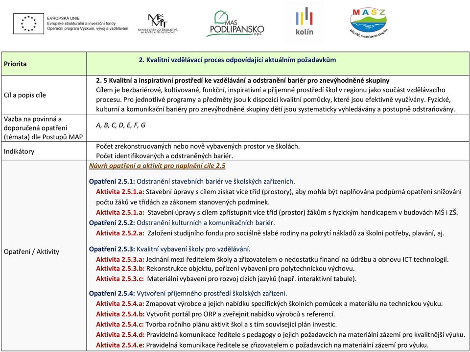 součást vzdělávacího procesu. Pro jednotlivé programy a předměty jsou k dispozici kvalitní pomůcky, které jsou efektivně využívány.