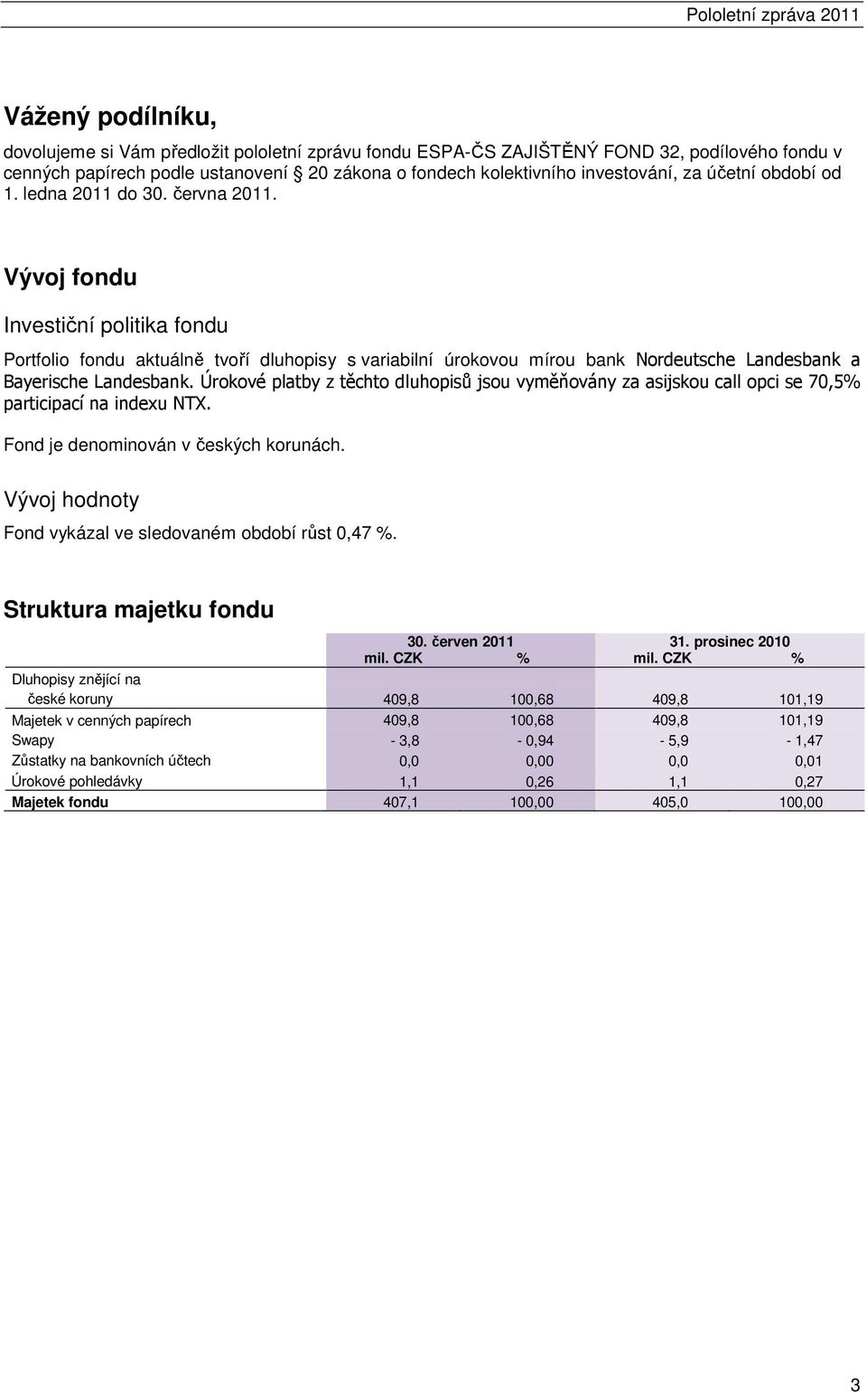 Vývoj fondu Investiční politika fondu Portfolio fondu aktuálně tvoří dluhopisy s variabilní úrokovou mírou bank Nordeutsche Landesbank a Bayerische Landesbank.