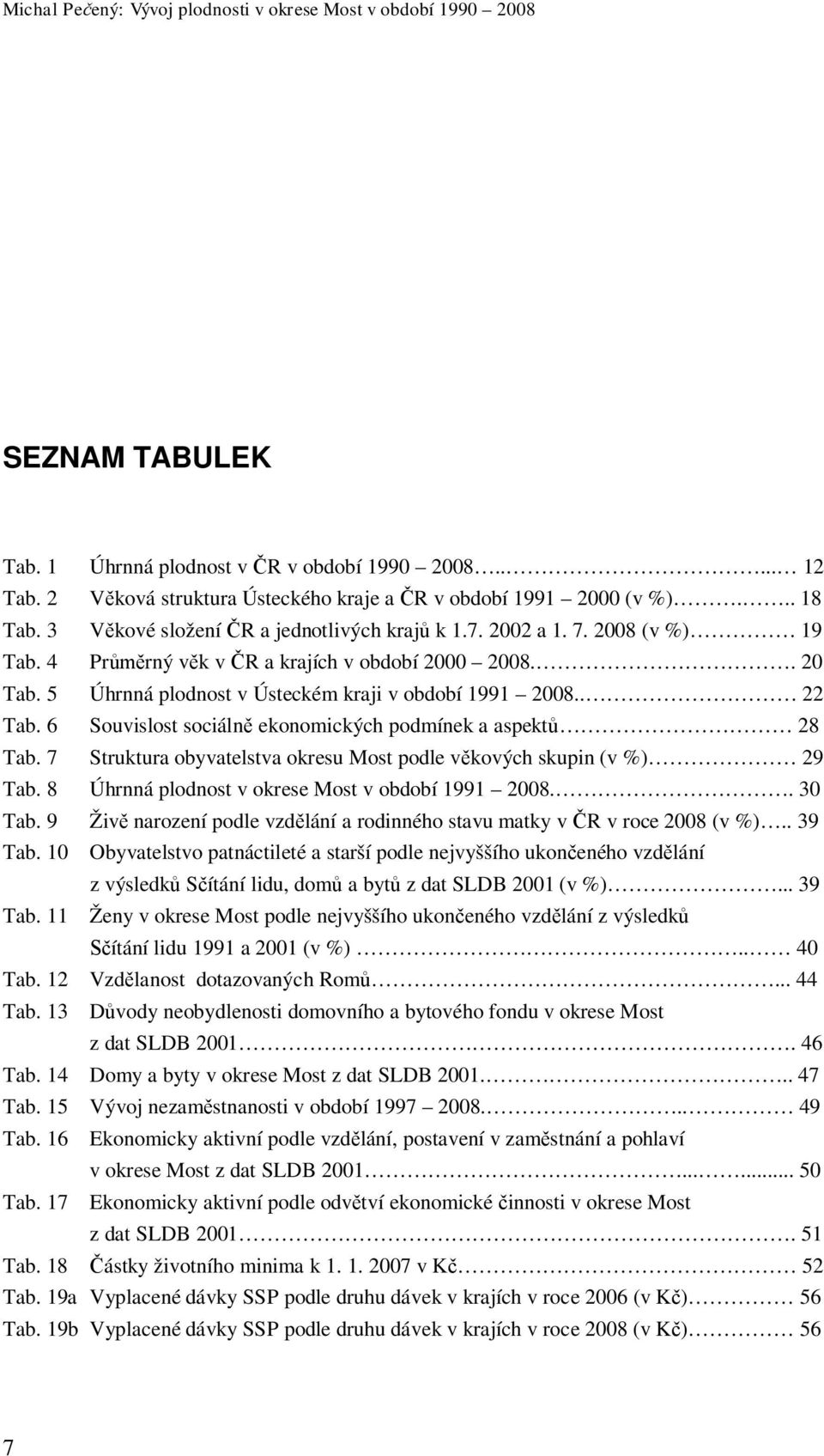 6 Souvislost sociáln ekonomických podmínek a aspekt 28 Tab. 7 Struktura obyvatelstva okresu Most podle v kových skupin (v %) 29 Tab. 8 Úhrnná plodnost v okrese Most v období 1991 2008.. 30 Tab.