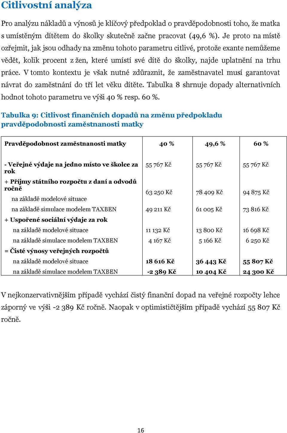 V tomto kontextu je však nutné zdůraznit, že zaměstnavatel musí garantovat návrat do zaměstnání do tří let věku dítěte.