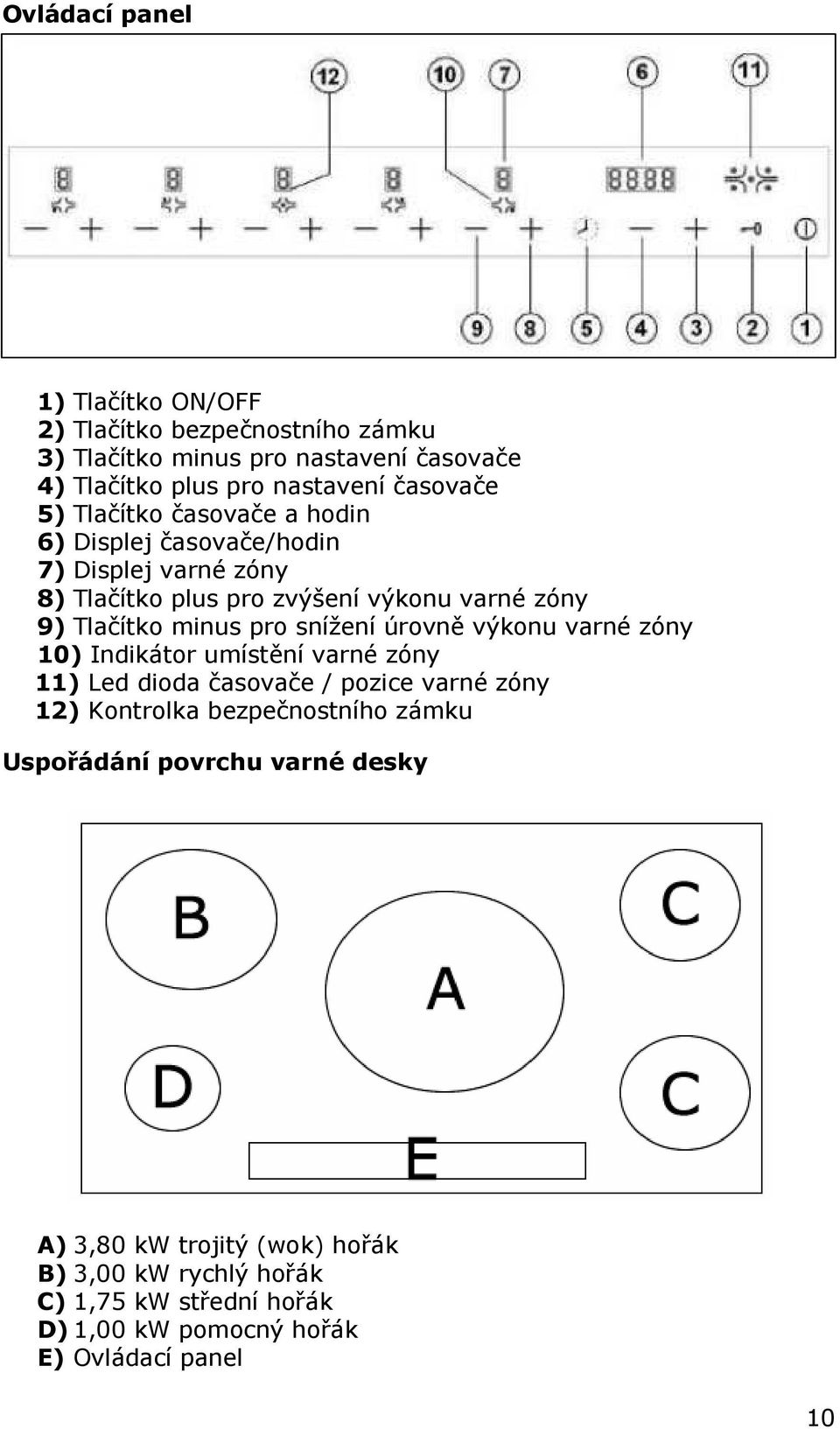 snížení úrovně výkonu varné zóny 10) Indikátor umístění varné zóny 11) Led dioda časovače / pozice varné zóny 12) Kontrolka bezpečnostního zámku