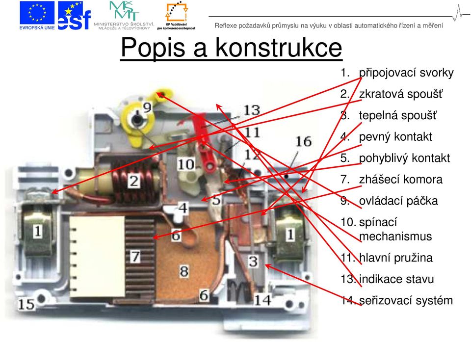 pohyblivý kontakt 7. zhášecí komora 9. ovládací páčka 10.