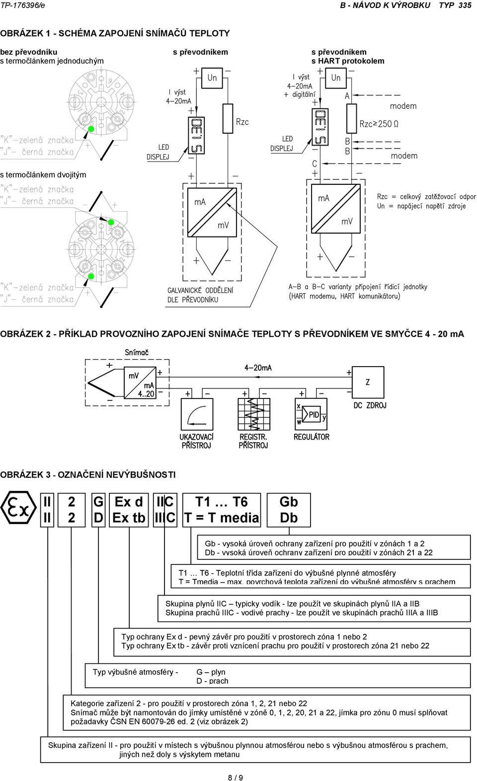 a 2 Db - vysoká úroveň ochrany zařízení pro použití v zónách 21 a 22 T1 T6 - Teplotní třída zařízení do výbušné plynné atmosféry T = Tmedia max.