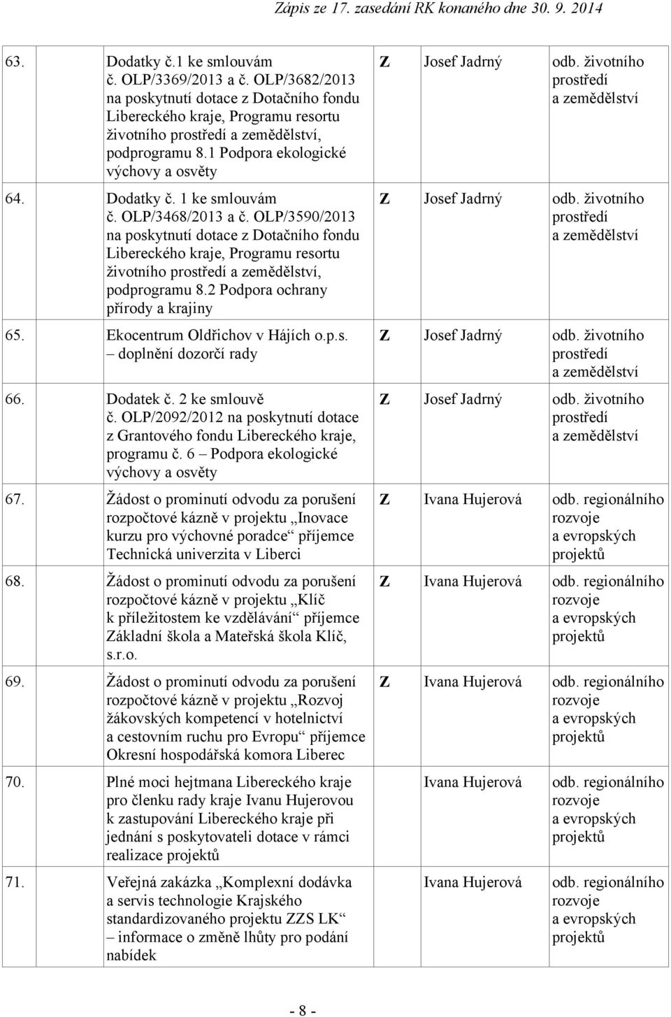 OLP/3590/2013 na poskytnutí dotace z Dotačního fondu Libereckého kraje, Programu resortu životního prostředí a zemědělství, podprogramu 8.2 Podpora ochrany přírody a krajiny 65.