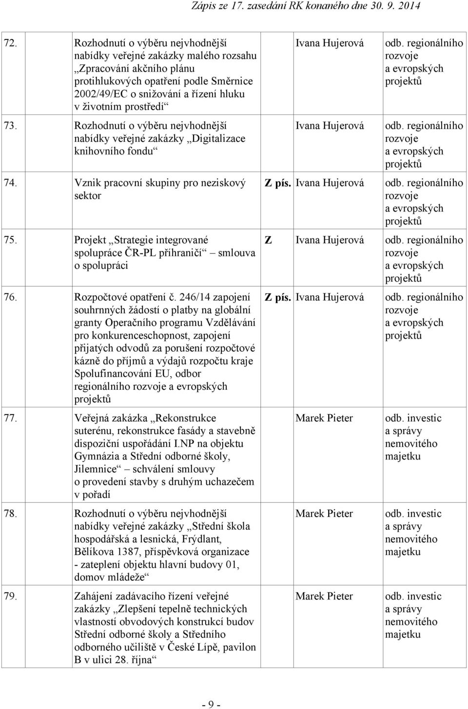 Projekt Strategie integrované spolupráce ČR-PL příhraničí smlouva o spolupráci 76. Rozpočtové opatření č.