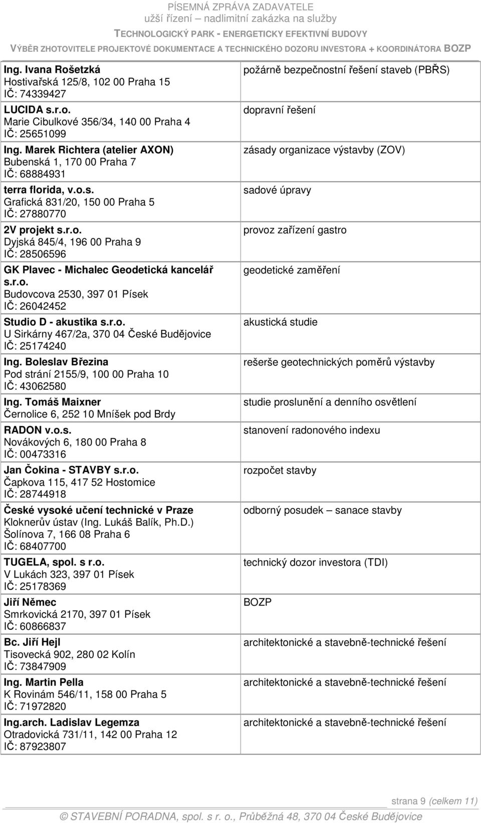r.o. Budovcova 2530, 397 01 Písek IČ: 26042452 Studio D - akustika s.r.o. U Sirkárny 467/2a, 370 04 České Budějovice IČ: 25174240 Ing.