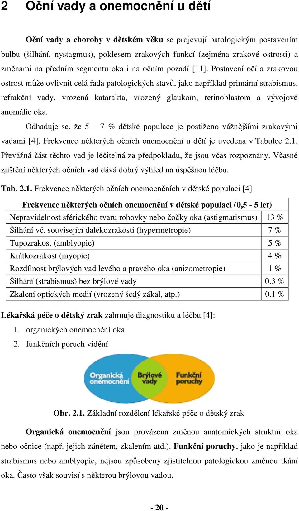 Postavení očí a zrakovou ostrost může ovlivnit celá řada patologických stavů, jako například primární strabismus, refrakční vady, vrozená katarakta, vrozený glaukom, retinoblastom a vývojové anomálie