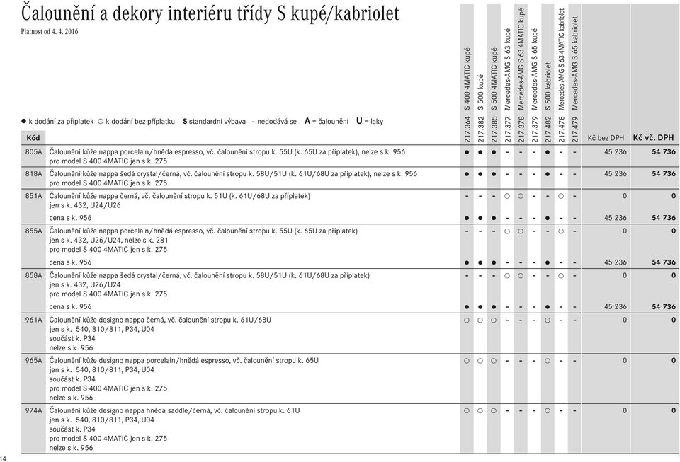 61U/68U za příplatek) jen s k. 432, U24/U26 cena s k. 956 855A Čalounění kůže nappa porcelain/hnědá espresso, vč. čalounění stropu k. 55U (k. 65U za příplatek) jen s k. 432, U26/U24, nelze s k.