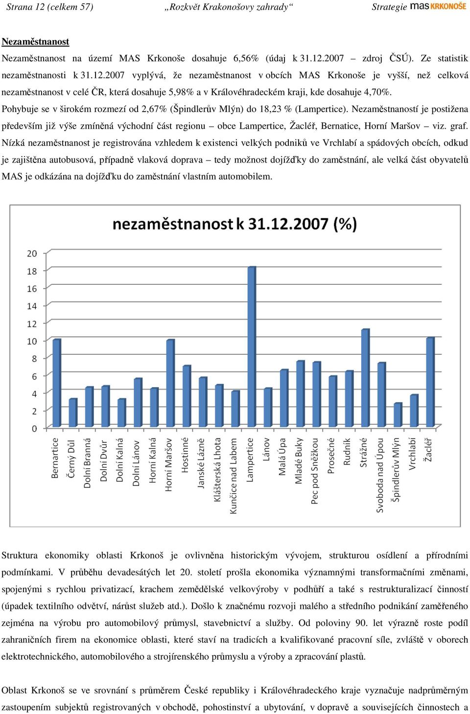 Nezaměstnaností je postižena především již výše zmíněná východní část regionu obce Lampertice, Žacléř, Bernatice, Horní Maršov viz. graf.