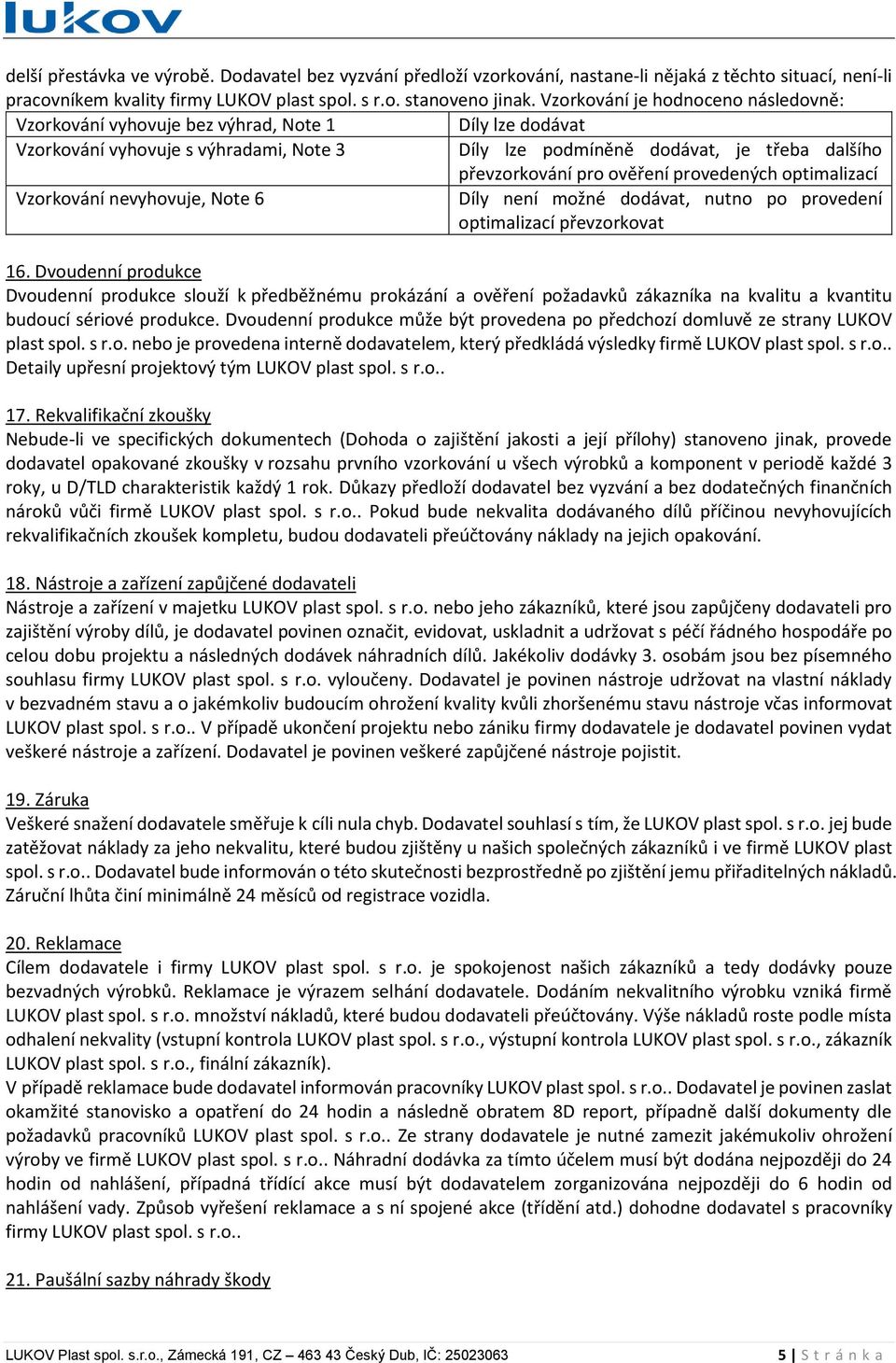 ověření provedených optimalizací Vzorkování nevyhovuje, Note 6 Díly není možné dodávat, nutno po provedení optimalizací převzorkovat 16.