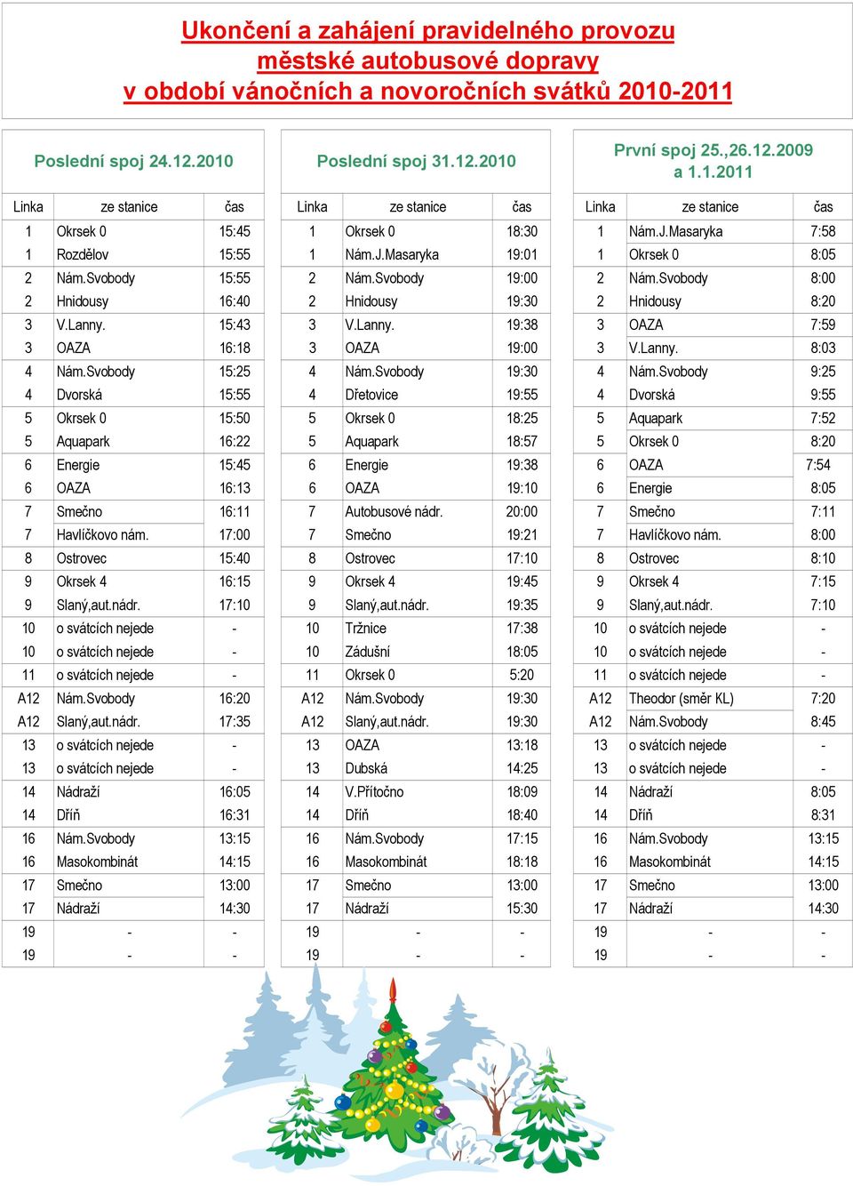 Masaryka 7:58 1 Rozdělov 15:55 1 Nám.J.Masaryka 19:01 1 Okrsek 0 8:05 2 Nám.Svobody 15:55 2 Nám.Svobody 19:00 2 Nám.Svobody 8:00 2 Hnidousy 16:40 2 Hnidousy 19:30 2 Hnidousy 8:20 3 V.Lanny. 15:43 3 V.