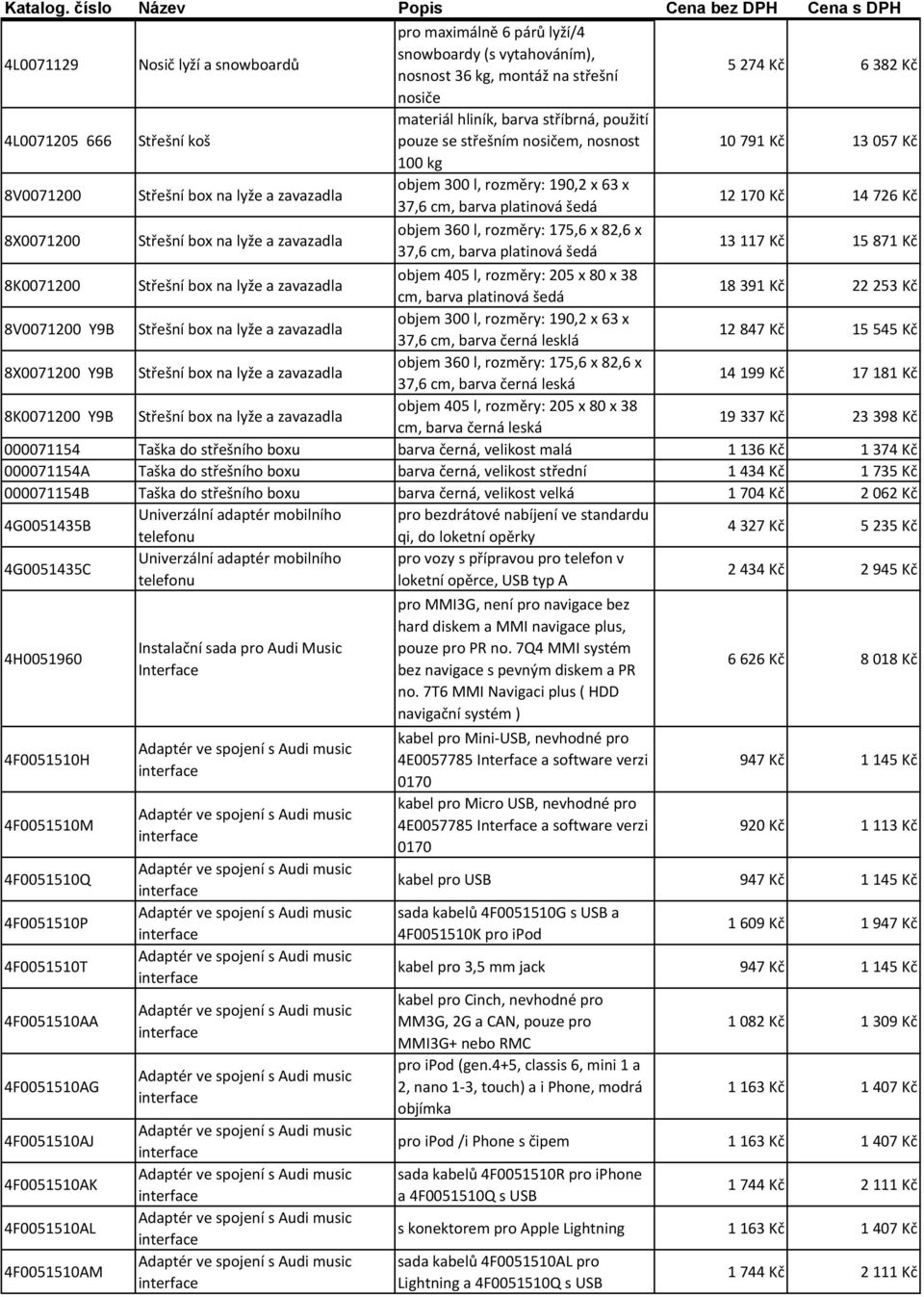 726 Kč 8X0071200 Střešní box na lyže a zavazadla objem 360 l, rozměry: 175,6 x 82,6 x 37,6 cm, barva platinová šedá 13 117 Kč 15 871 Kč 8K0071200 Střešní box na lyže a zavazadla objem 405 l, rozměry: