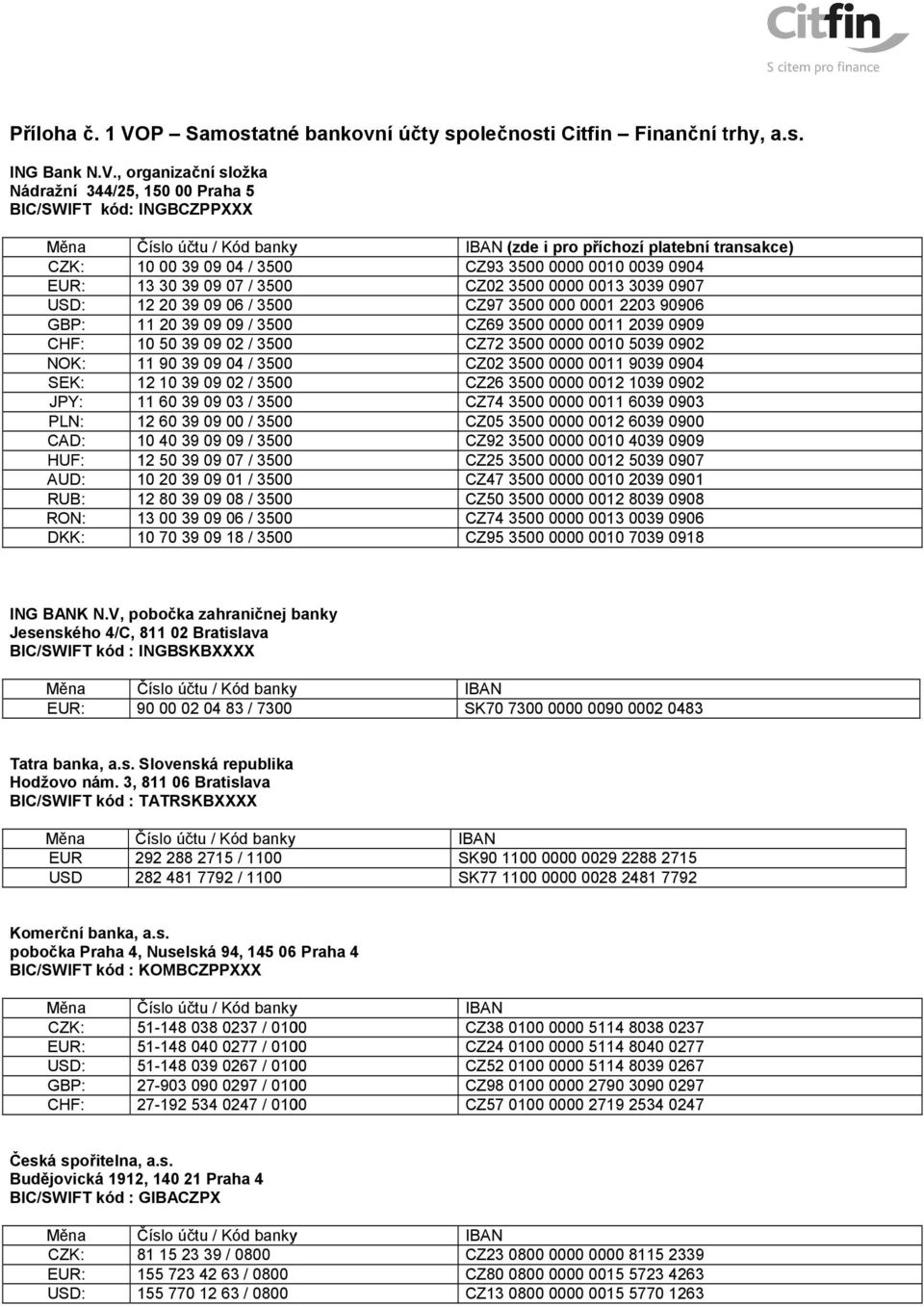 , organizační složka Nádražní 344/25, 150 00 Praha 5 BIC/SWIFT kód: INGBCZPPXXX Měna Číslo účtu / Kód banky CZK: 10 00 39 09 04 / 3500 EUR: 13 30 39 09 07 / 3500 USD: 12 20 39 09 06 / 3500 GBP: 11 20