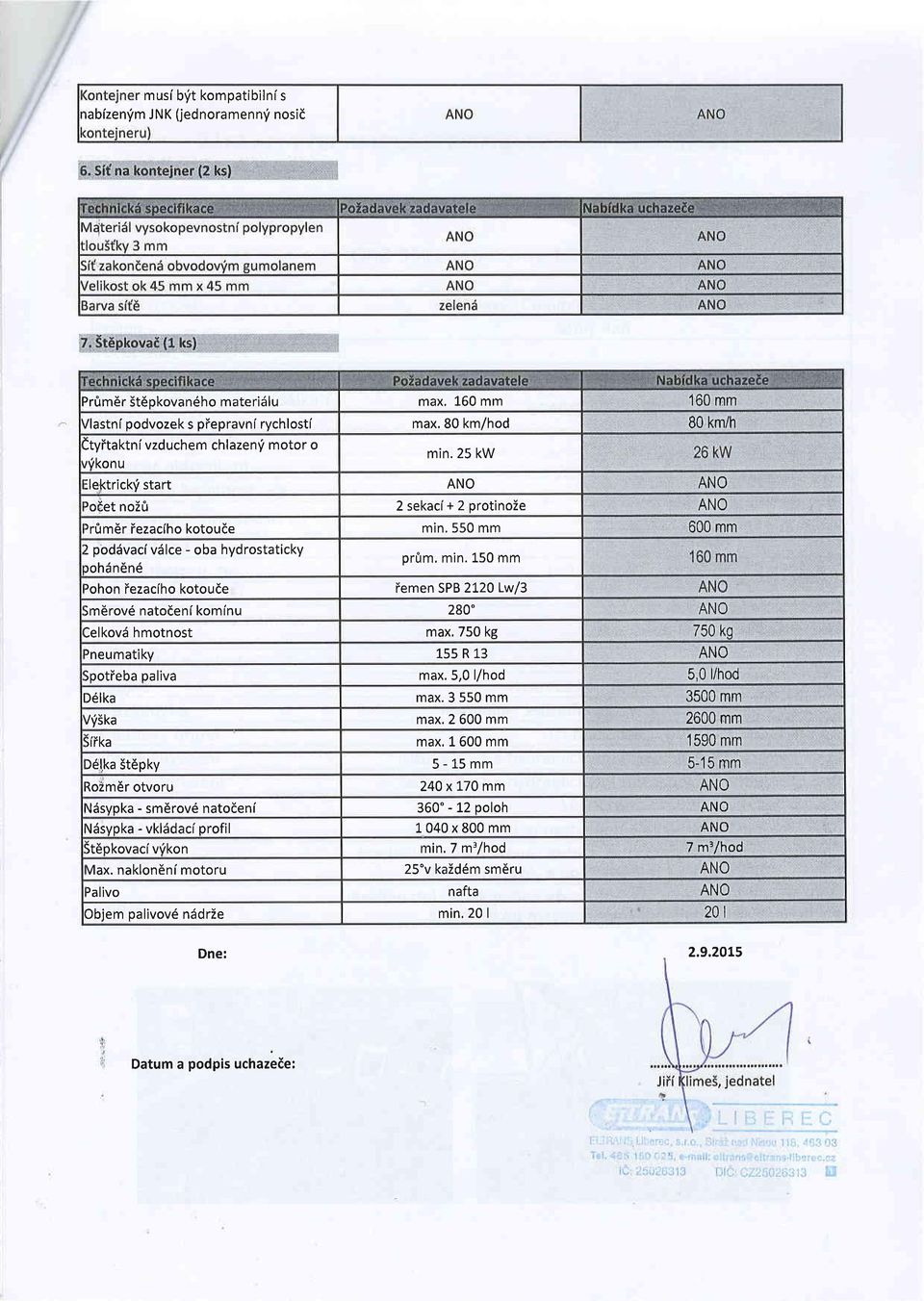 550 mm 600 mm I poddvaci vdlce - oba hydrostaticky lohdnen6 )ohon iezaciho kotoude pr&m, min. 150 mm iemen SPB 2120 tw/3 imerov6 nato6en( kominu 280" ANO lelkovd hmotnost max.