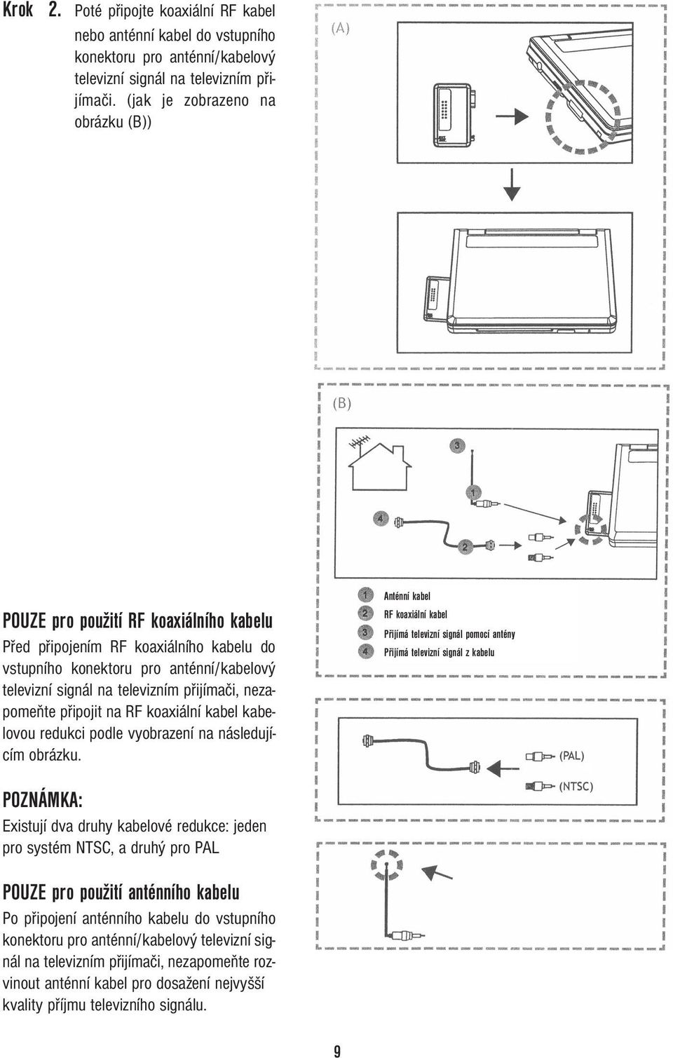 nezapomeňte připojit na RF koaxiální kabel kabelovou redukci podle vyobrazení na následujícím obrázku.