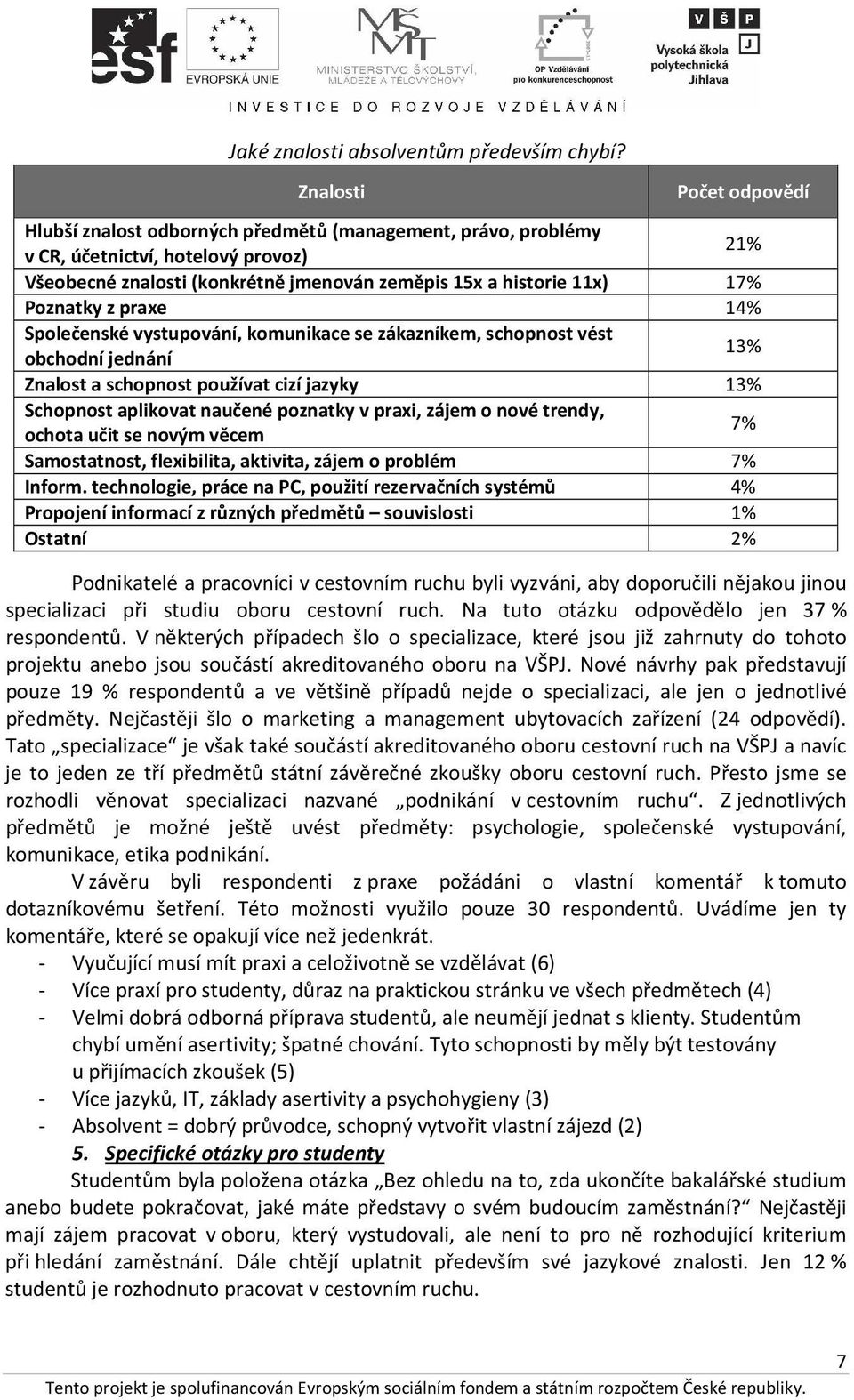 Poznatky z praxe 14% Společenské vystupování, komunikace se zákazníkem, schopnost vést obchodní jednání 13% Znalost a schopnost používat cizí jazyky 13% Schopnost aplikovat naučené poznatky v praxi,