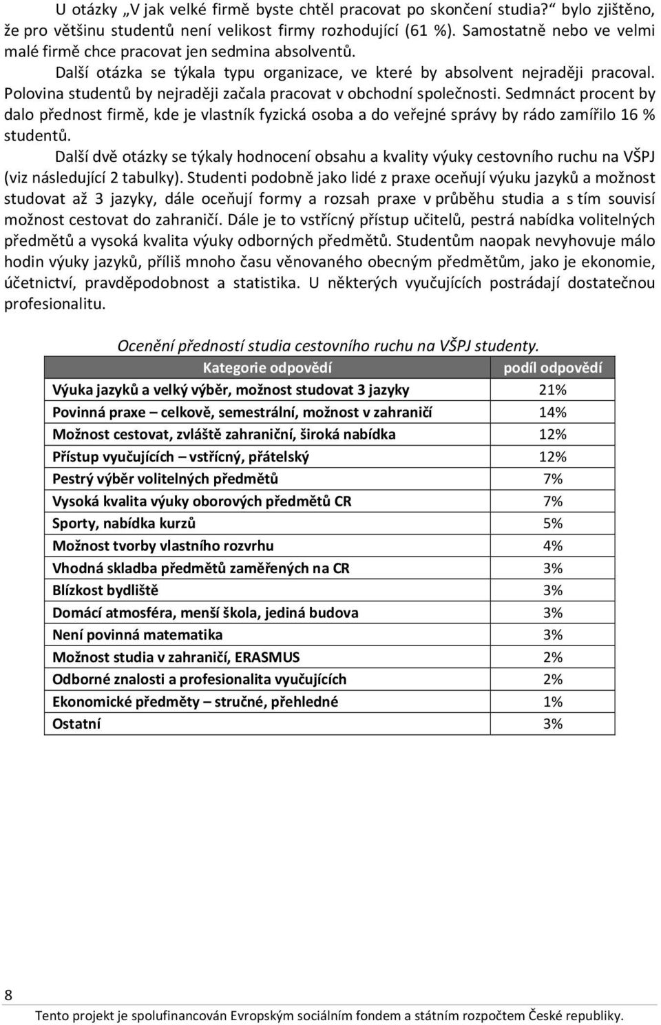 Polovina studentů by nejraději začala pracovat v obchodní společnosti. Sedmnáct procent by dalo přednost firmě, kde je vlastník fyzická osoba a do veřejné správy by rádo zamířilo 16 % studentů.