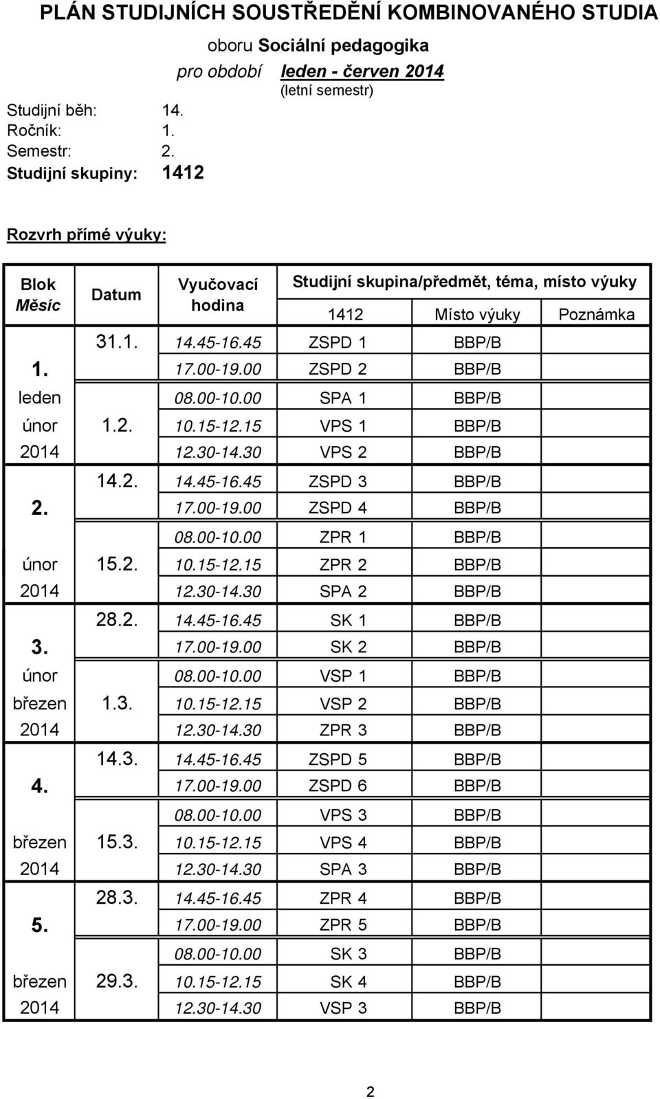 0 VPS 2 2. 14.2. 14.45-16.45 ZSPD 17.00-19.00 ZSPD 4 08.00-10.00 ZPR 1 únor 15.2. 10.15-12.1515 12 15 ZPR 2 2014 12.0-14.0 SPA 2. 28.2. 14.45-16.45 SK 1 17.00-19.00 SK 2 únor 08.00-10.00 VSP 1 březen 1.