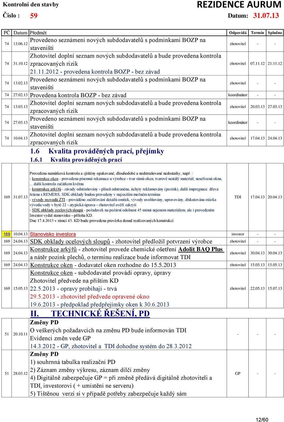 2012 - provedena kontrola BOZP - bez závad Provedeno seznámení nových subdodavatelů s podmínkami BOZP na staveništi zhotovitel 07.11.12 21.11.12 74 27.02.