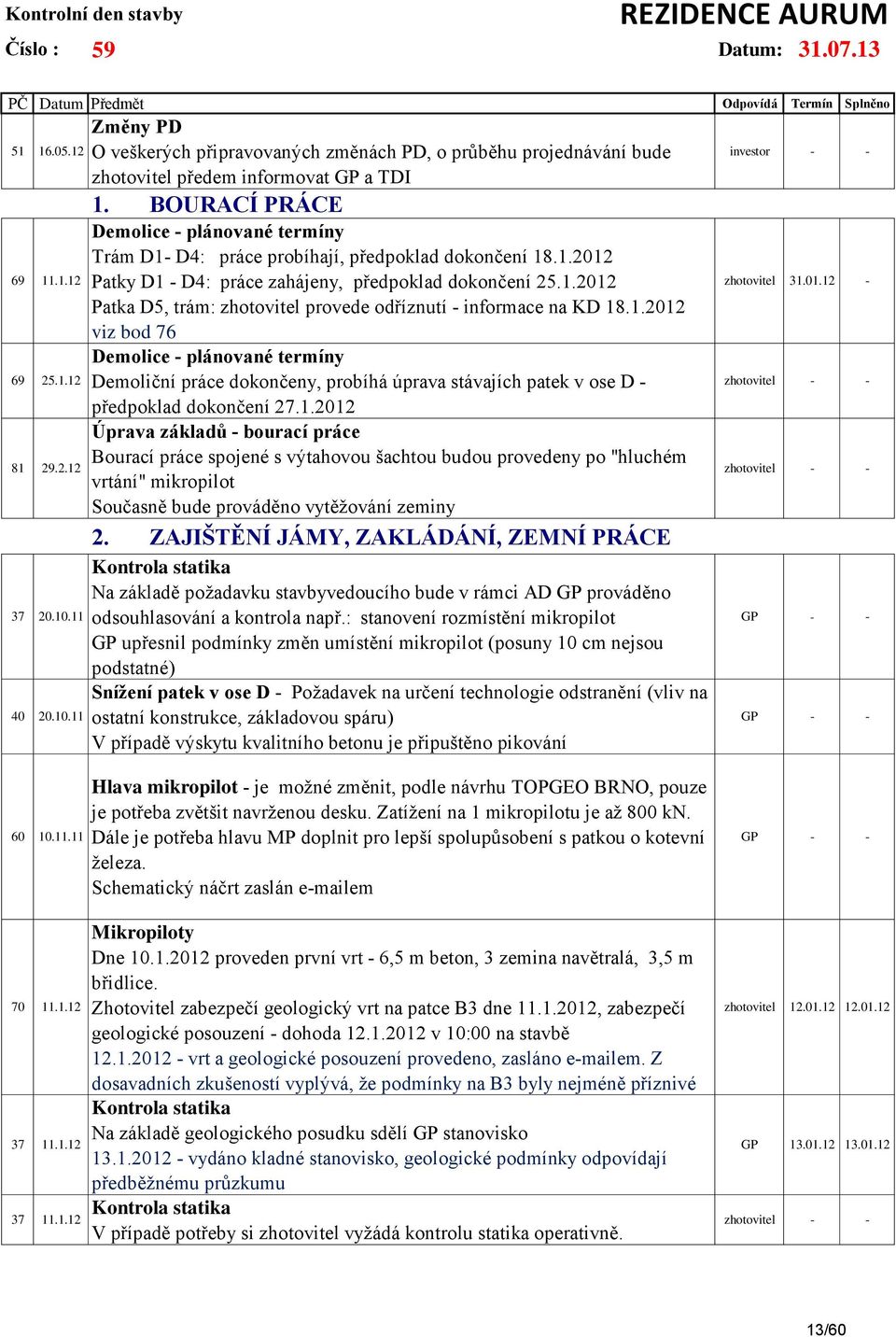 1.2012 viz bod 76 Demolice - plánované termíny Demoliční práce dokončeny, probíhá úprava stávajích patek v ose D - předpoklad dokončení 27.1.2012 Úprava základů - bourací práce Bourací práce spojené s výtahovou šachtou budou provedeny po "hluchém vrtání" mikropilot Současně bude prováděno vytěžování zeminy 2.