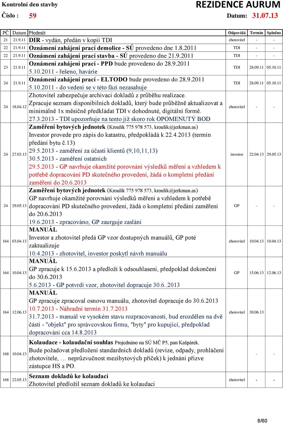 9.2011 5.10.2011 - do vedení se v této fázi nezasahuje Zhotovitel zabezpečuje archivaci dokladů z průběhu realizace.