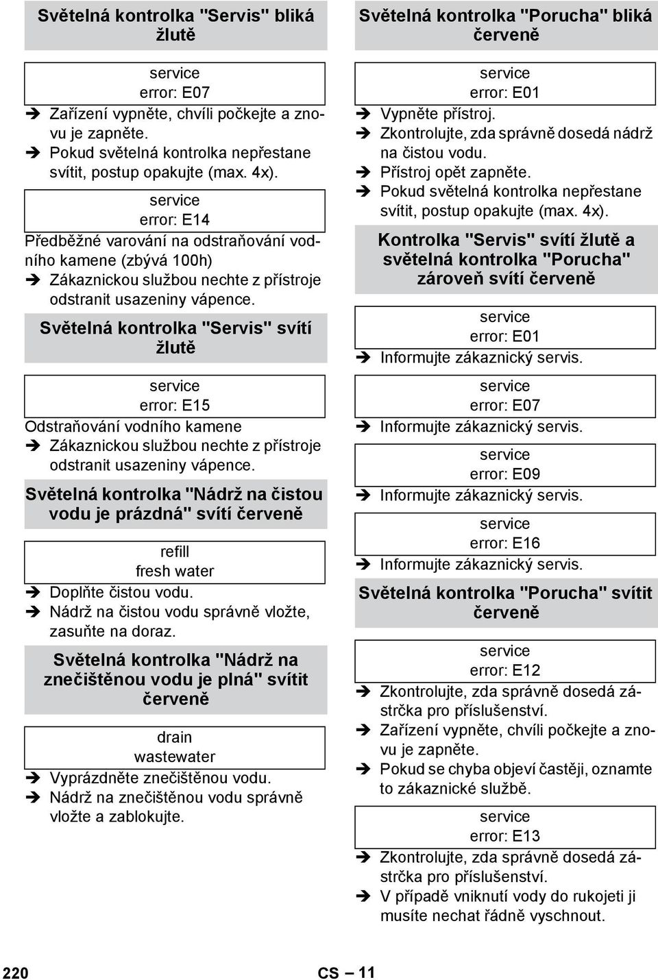 Světelná kontrolka "Servis" svítí žlutě service error: E15 Odstraňování vodního kamene Zákaznickou službou nechte z přístroje odstranit usazeniny vápence.