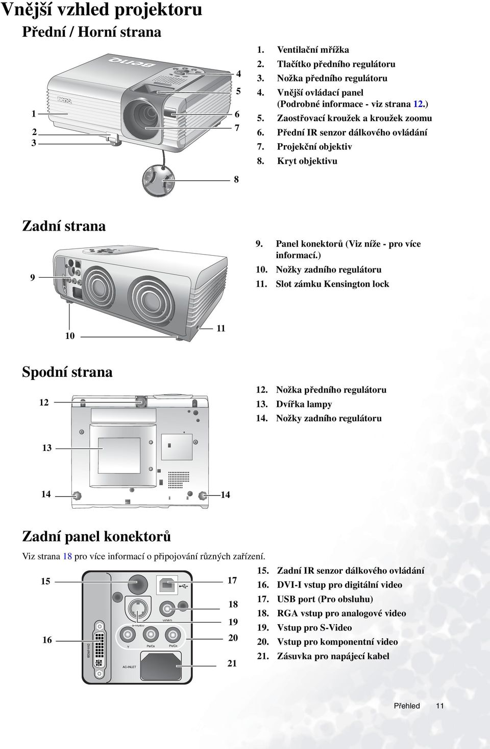 Panel konektorů (Viz níže - pro více informací.) 10. Nožky zadního regulátoru 11. Slot zámku Kensington lock 10 11 Spodní strana 12 12. Nožka předního regulátoru 13. Dvířka lampy 14.